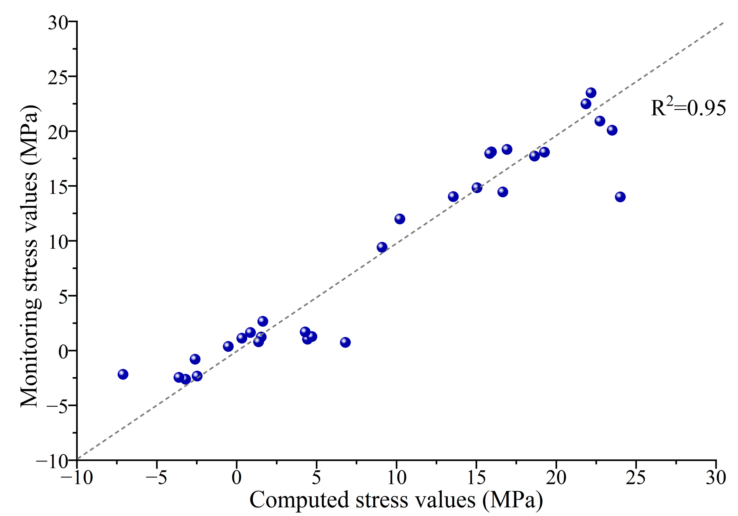 Applsci 13 04697 g006