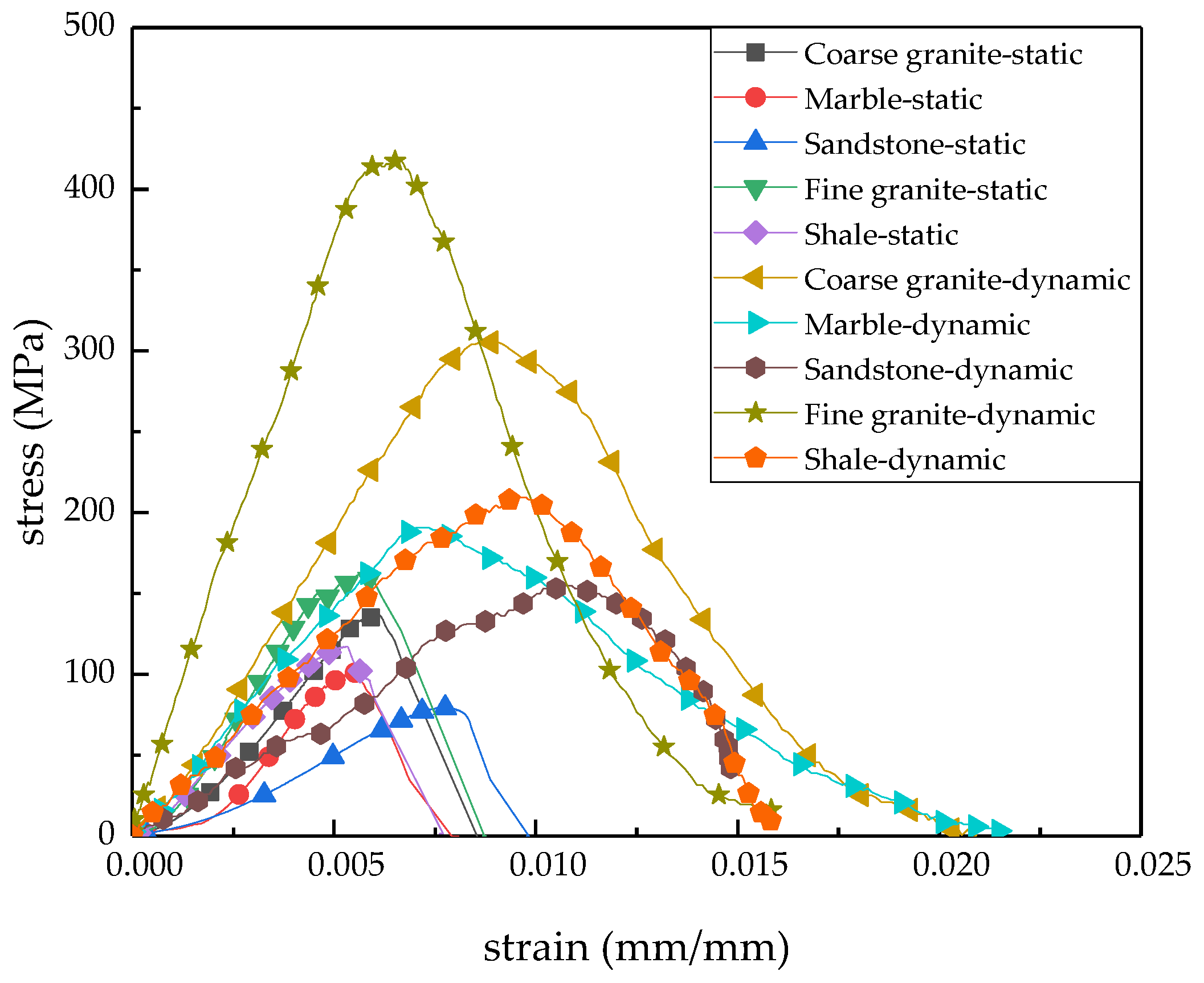 Applsci 13 04698 g002