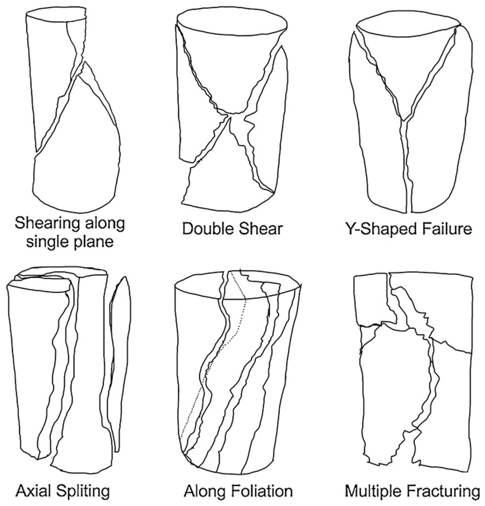 Applsci 13 04698 g004