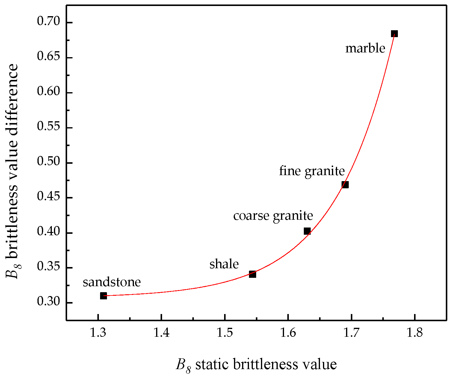 Applsci 13 04698 g006