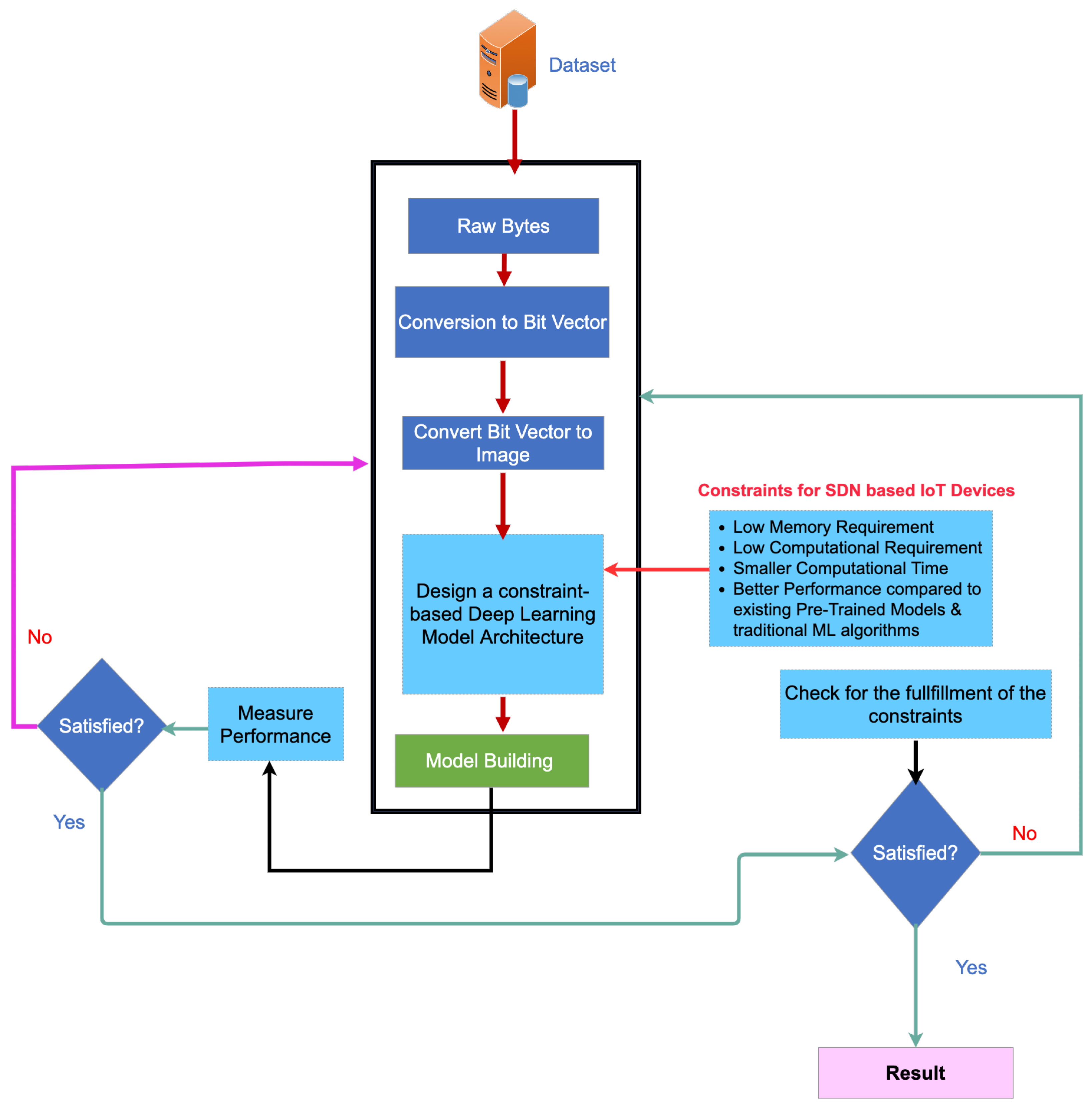 Applsci 13 04699 g001