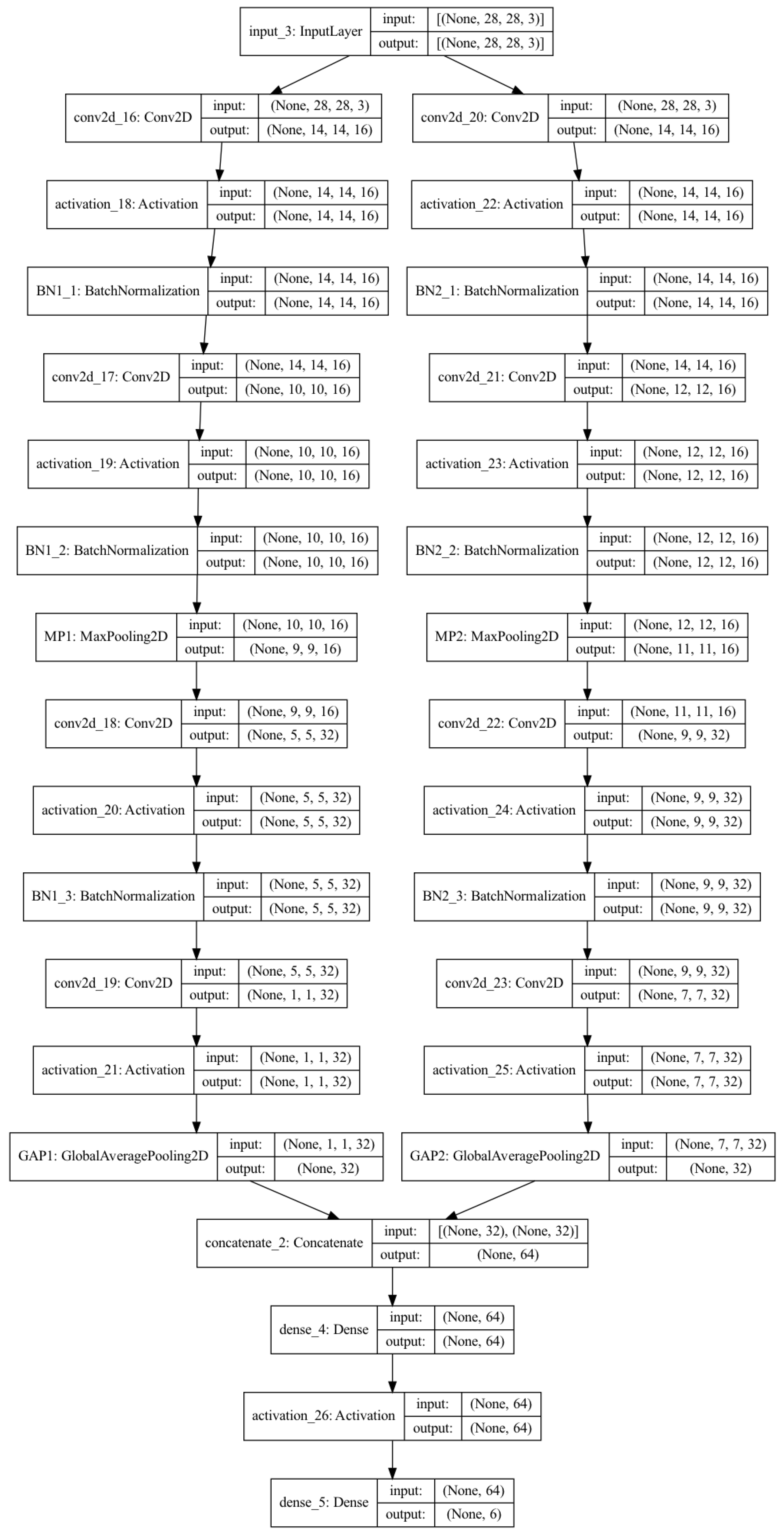 Applsci 13 04699 g002