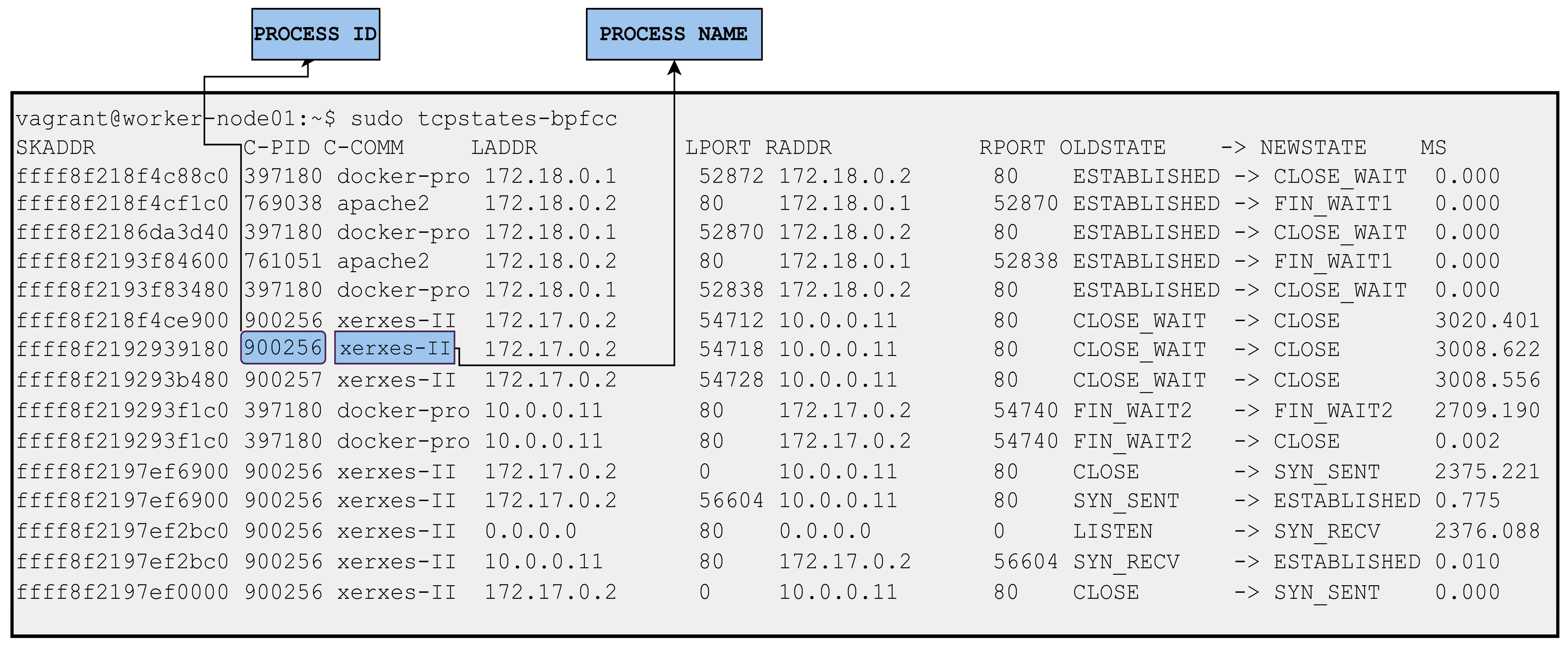 Applsci 13 04700 g003