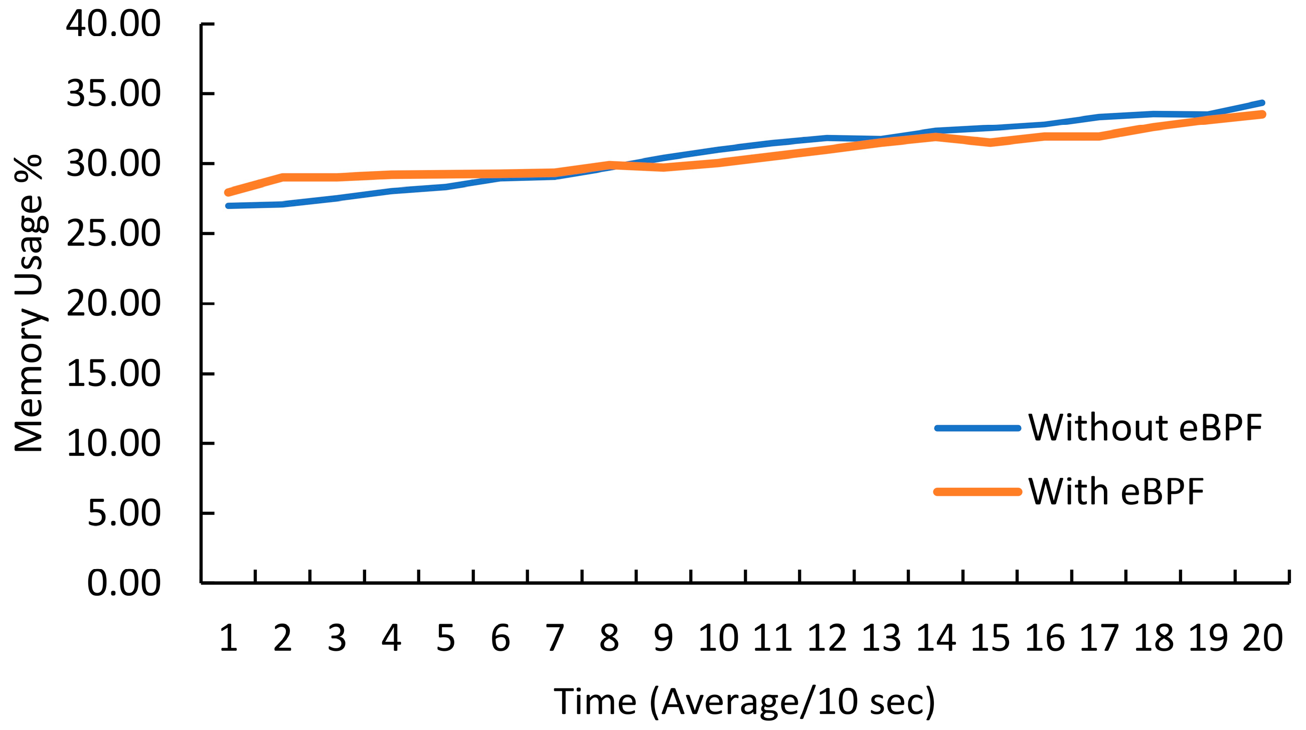 Applsci 13 04700 g006