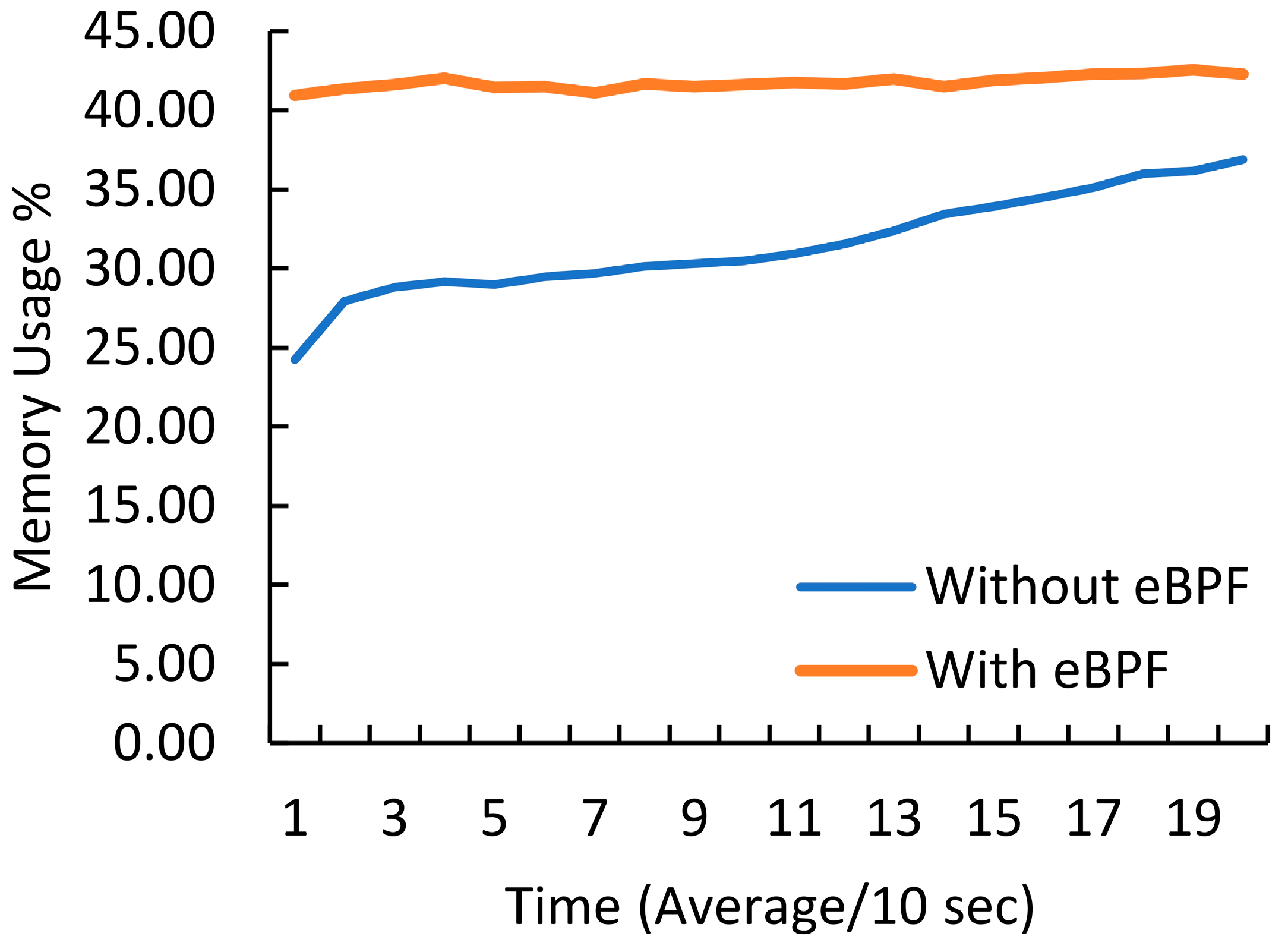 Applsci 13 04700 g007