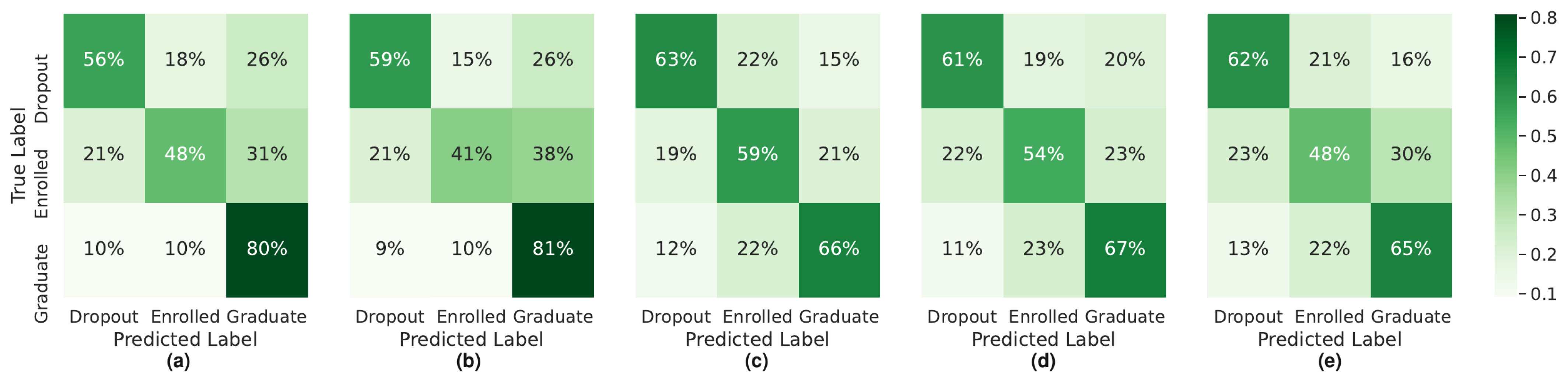 Applsci 13 04702 g002