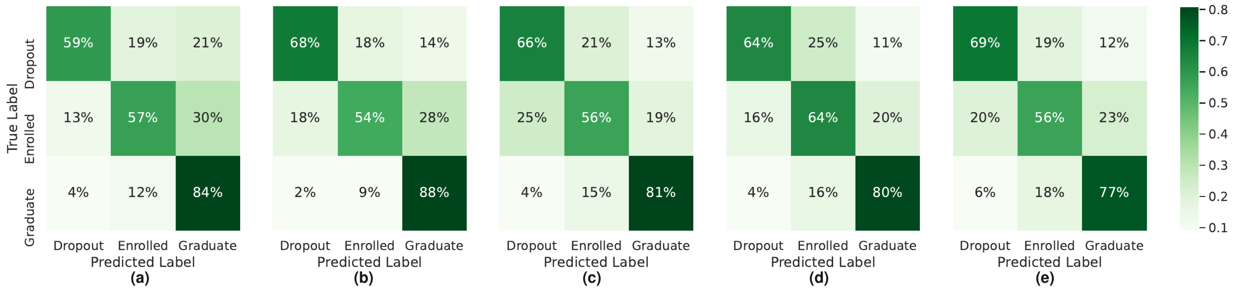 Applsci 13 04702 g003