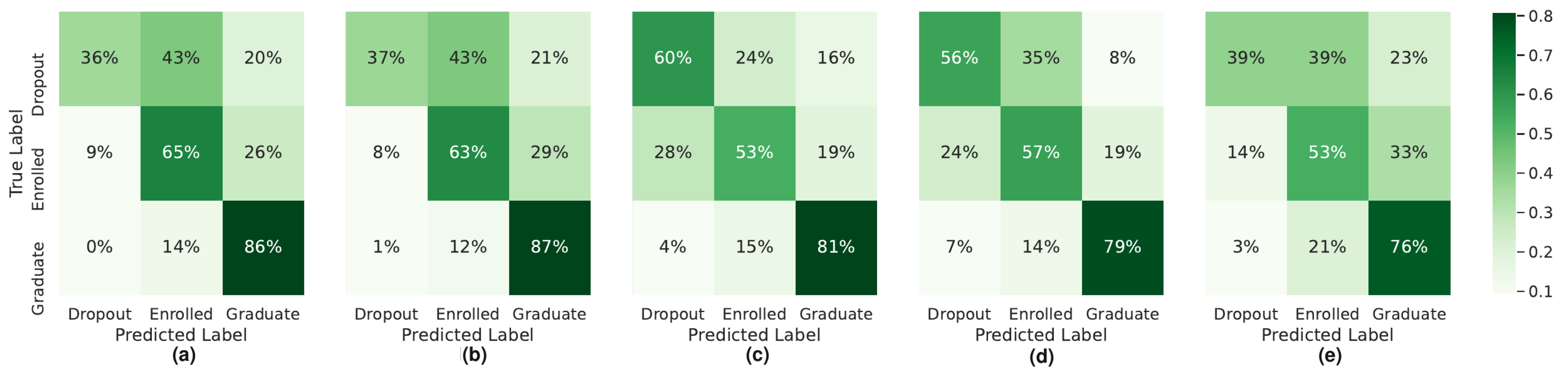 Applsci 13 04702 g004