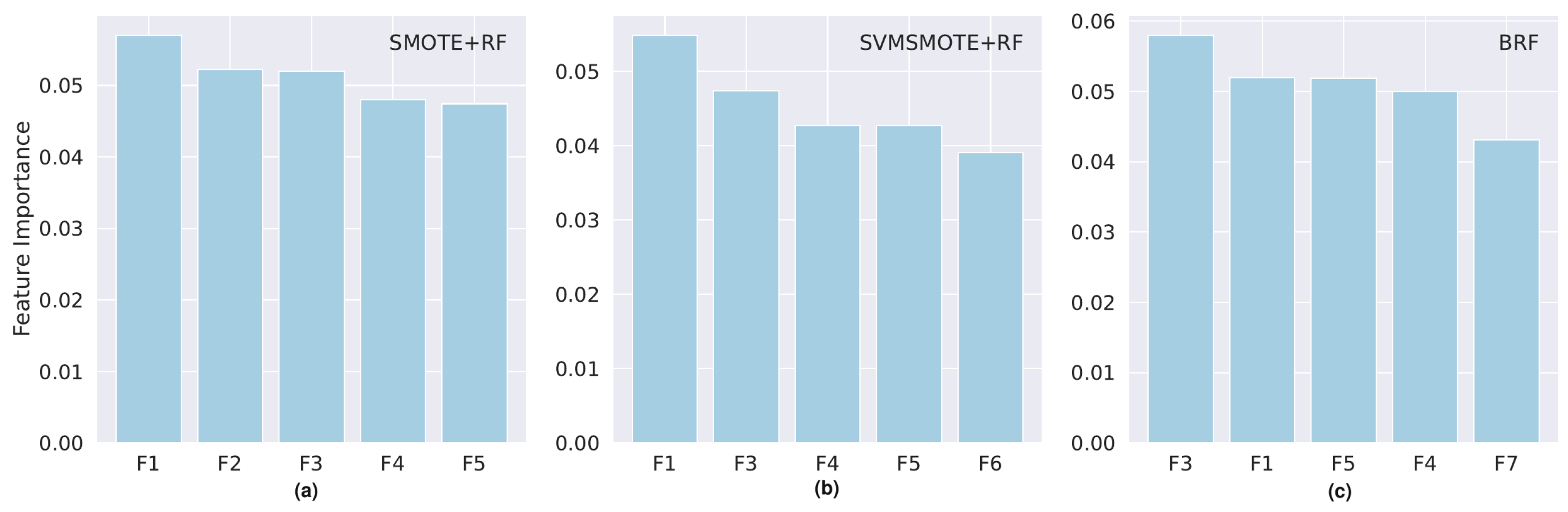 Applsci 13 04702 g005