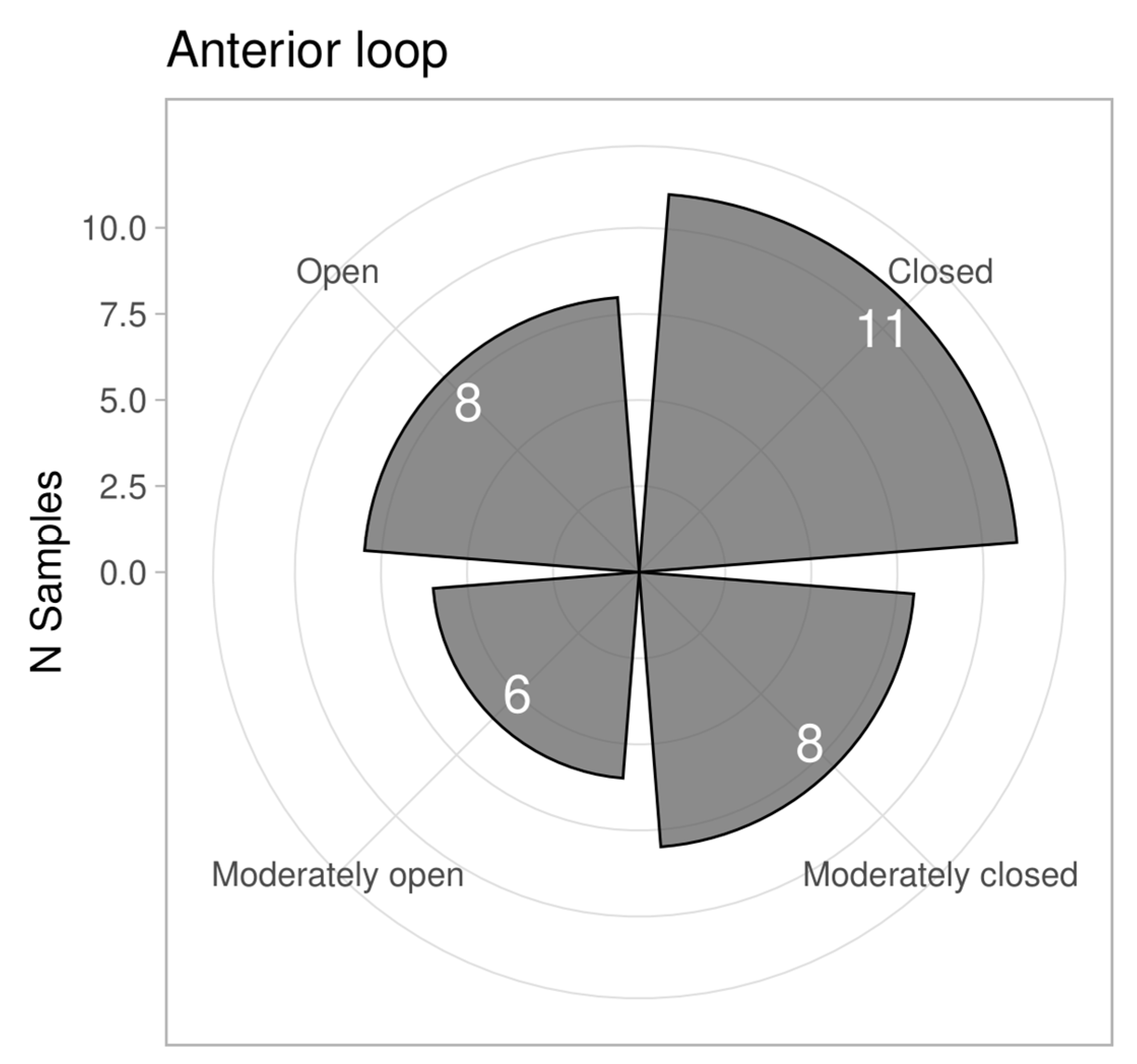 Applsci 13 04703 g004