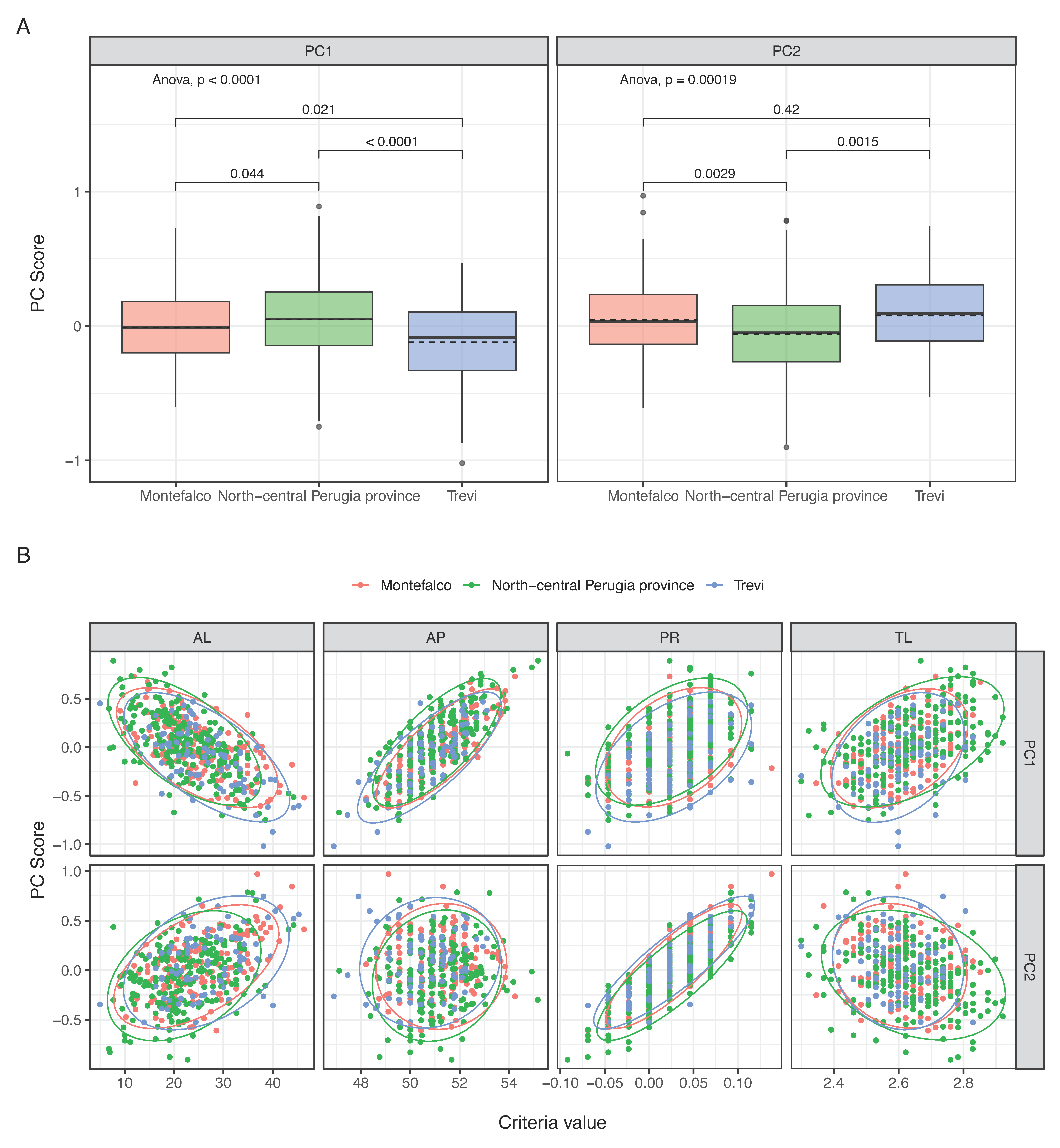 Applsci 13 04703 g005
