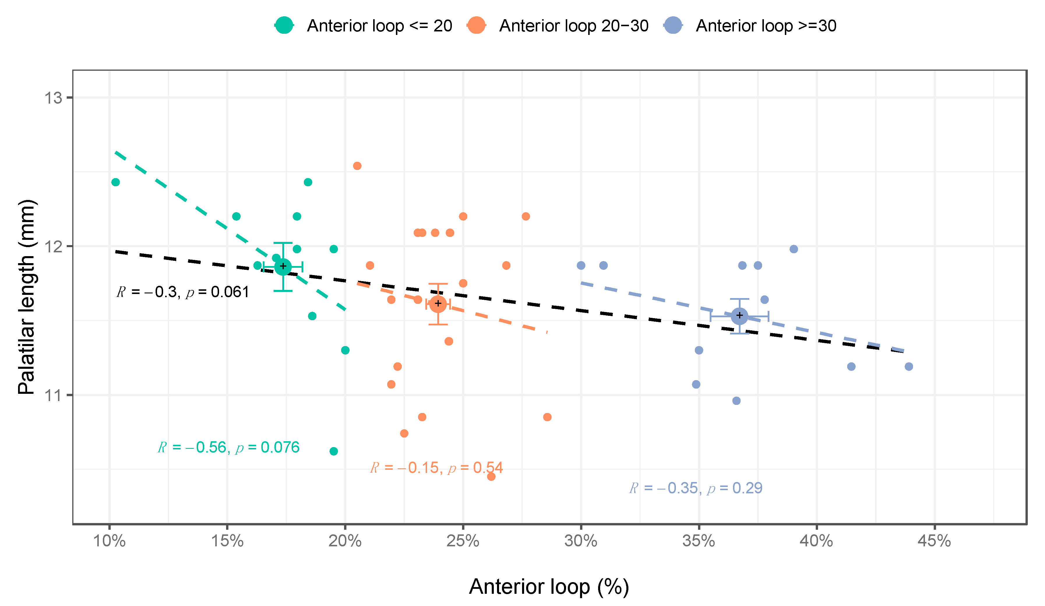 Applsci 13 04703 g006