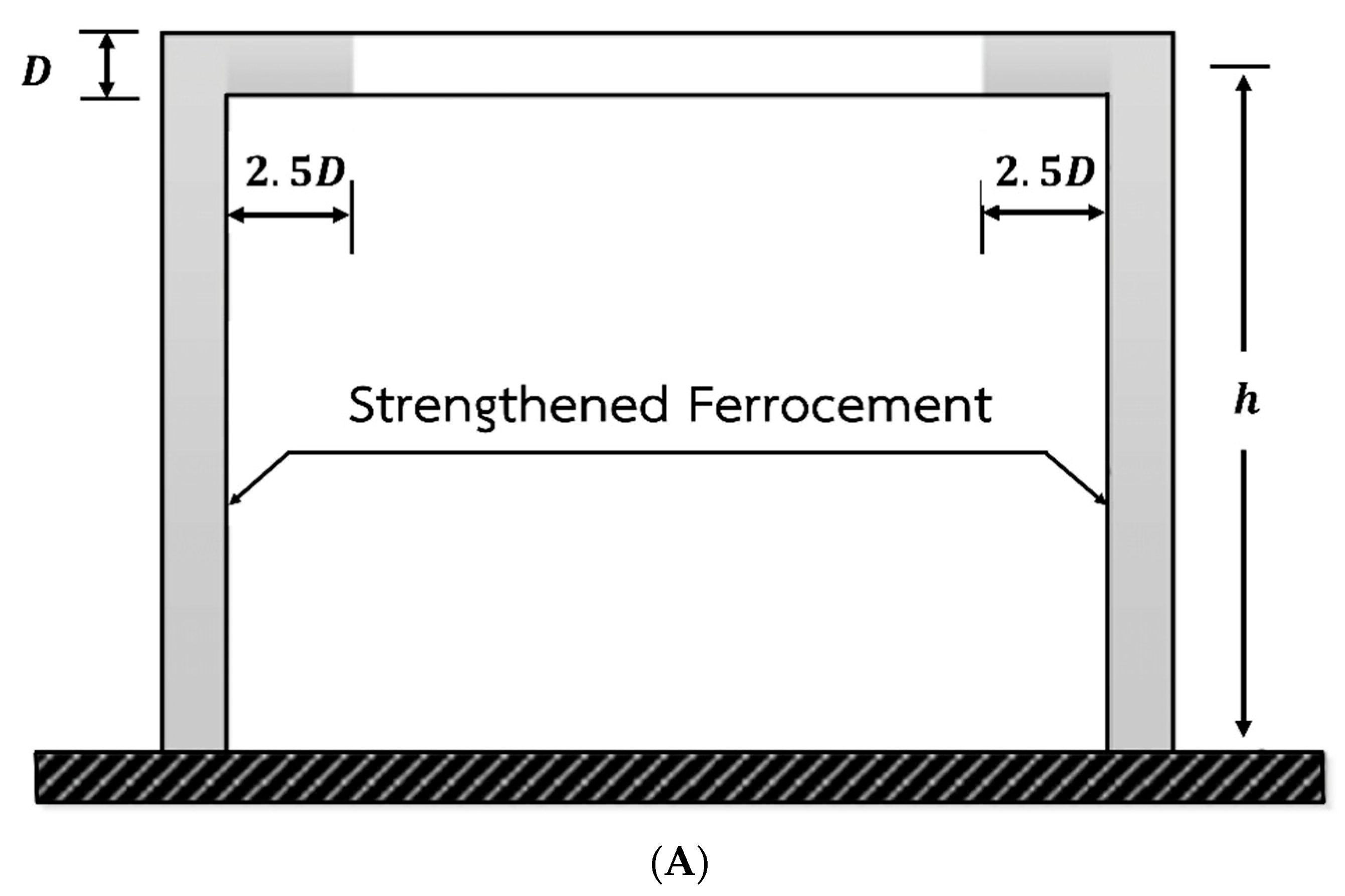 Applsci 13 04704 g001a