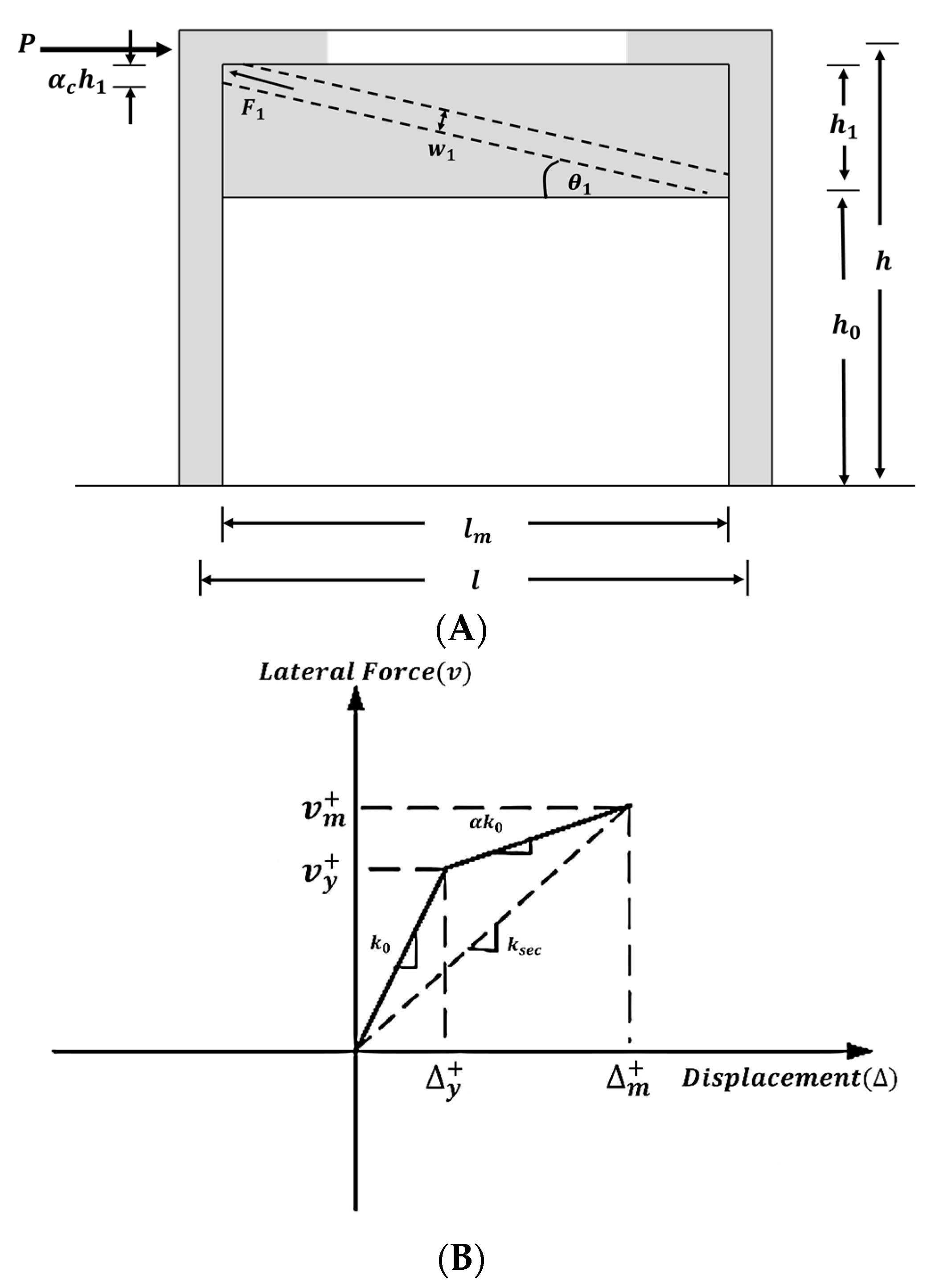 Applsci 13 04704 g002