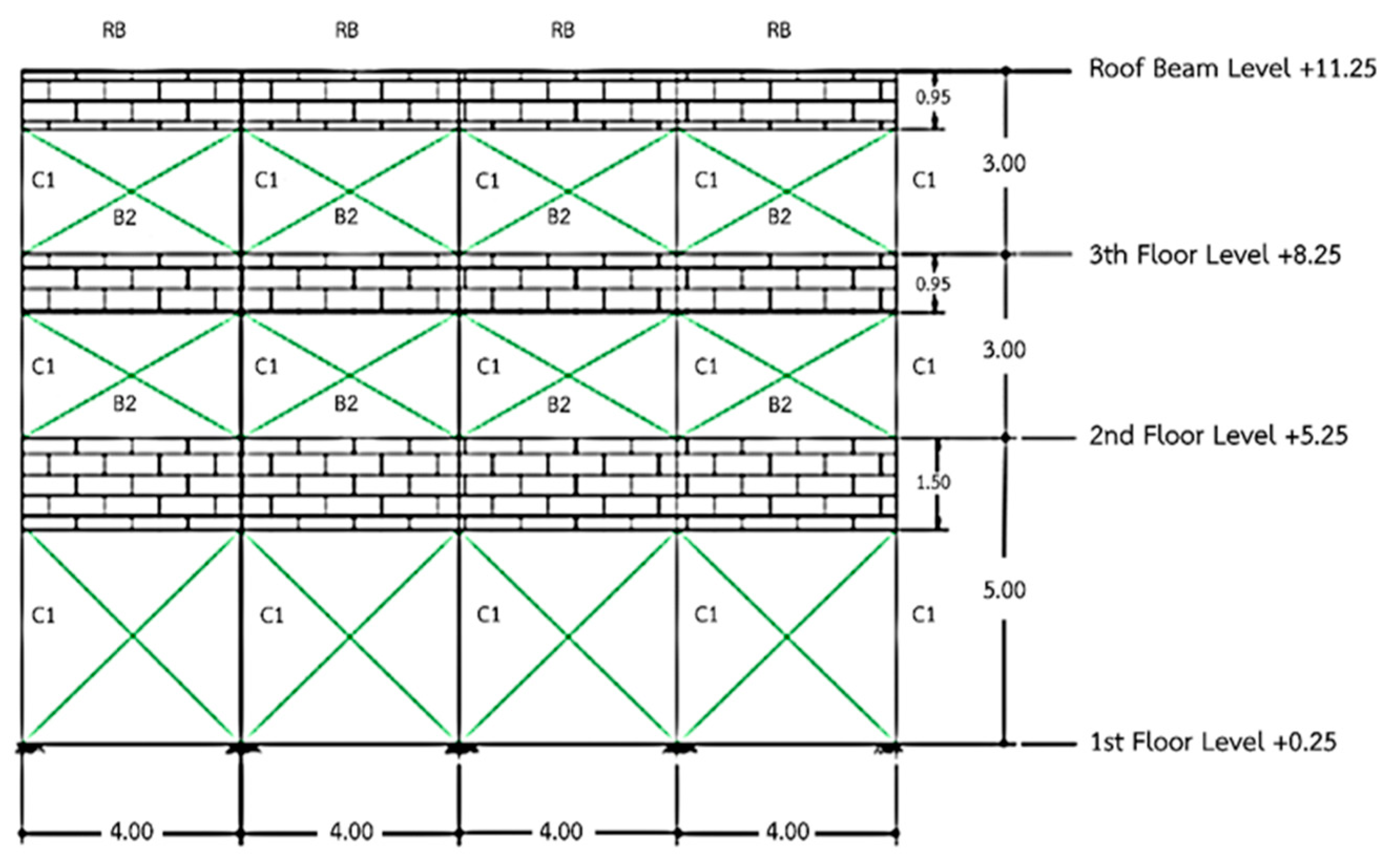 Applsci 13 04704 g003
