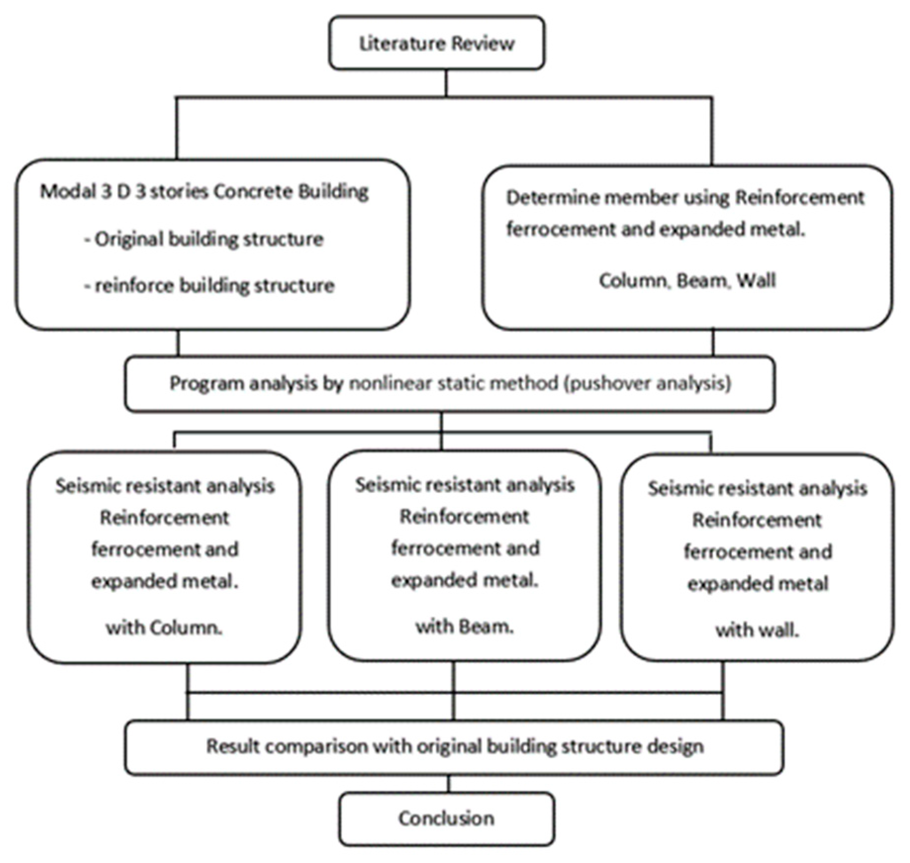 Applsci 13 04704 g004