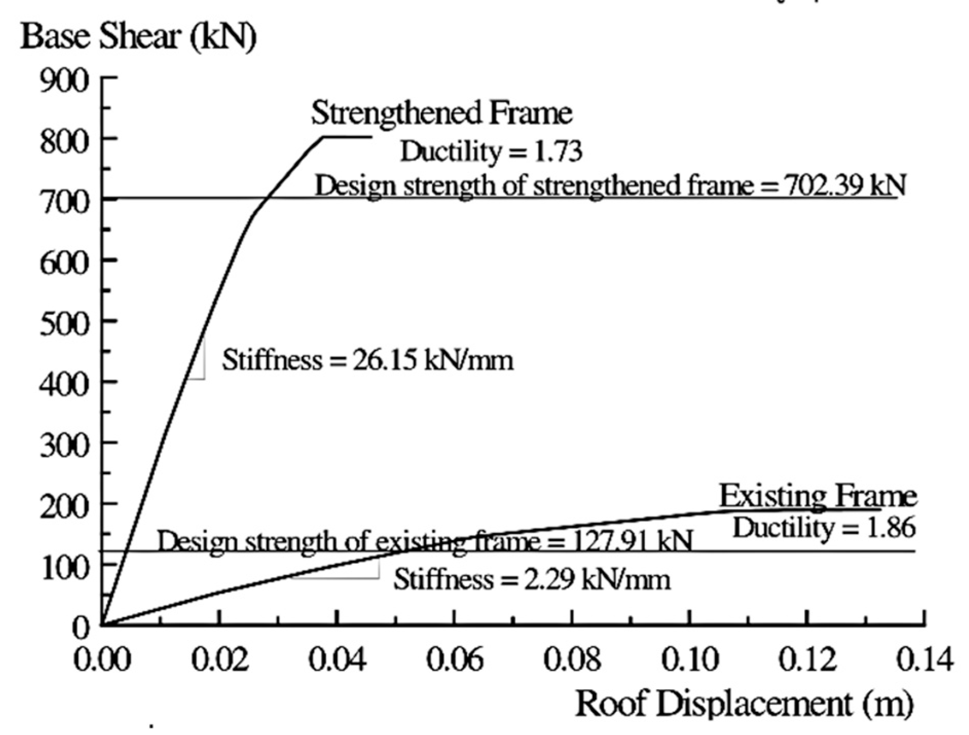 Applsci 13 04704 g009
