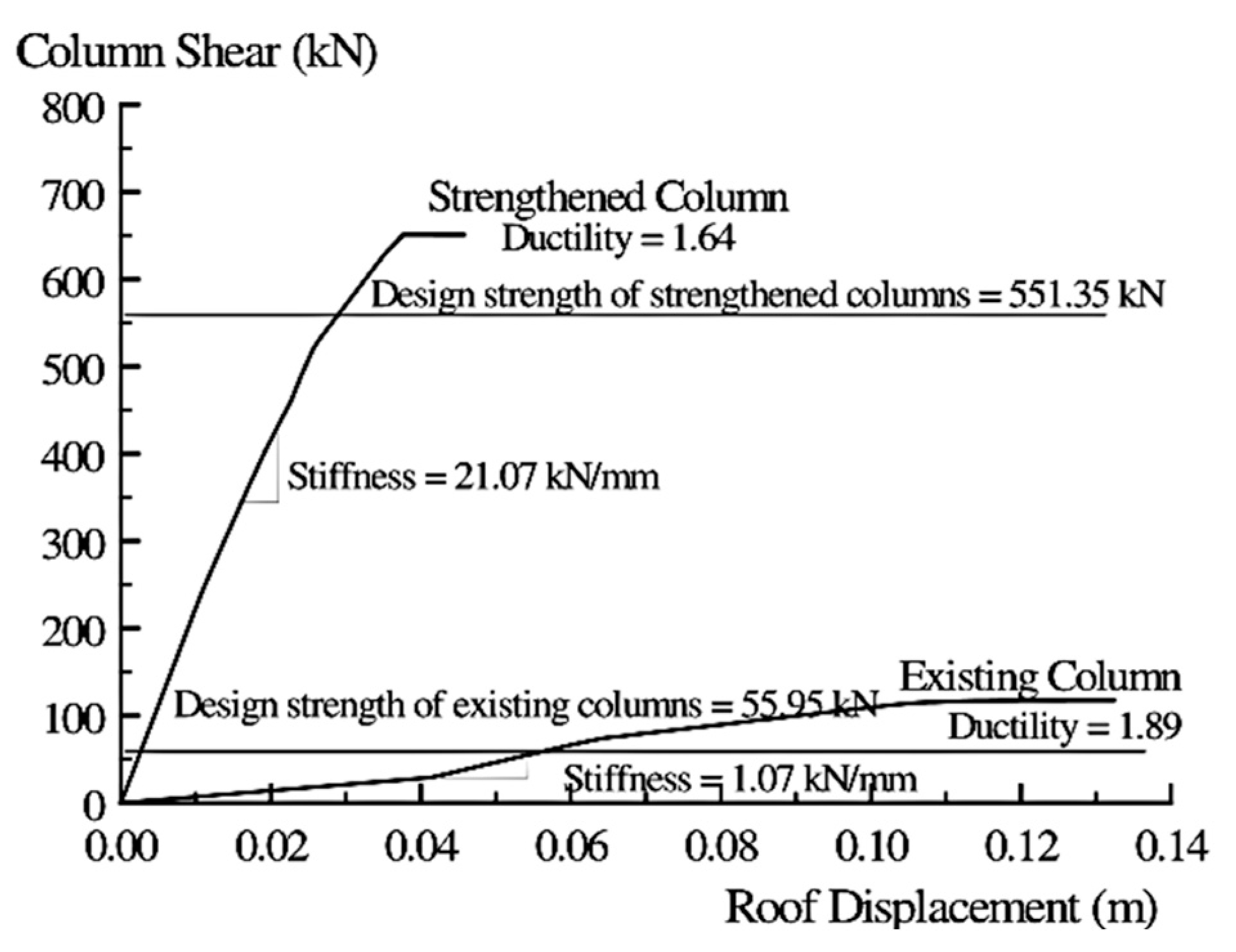 Applsci 13 04704 g010