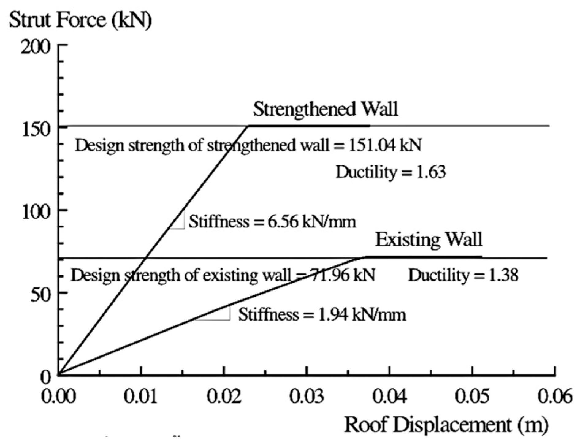 Applsci 13 04704 g011