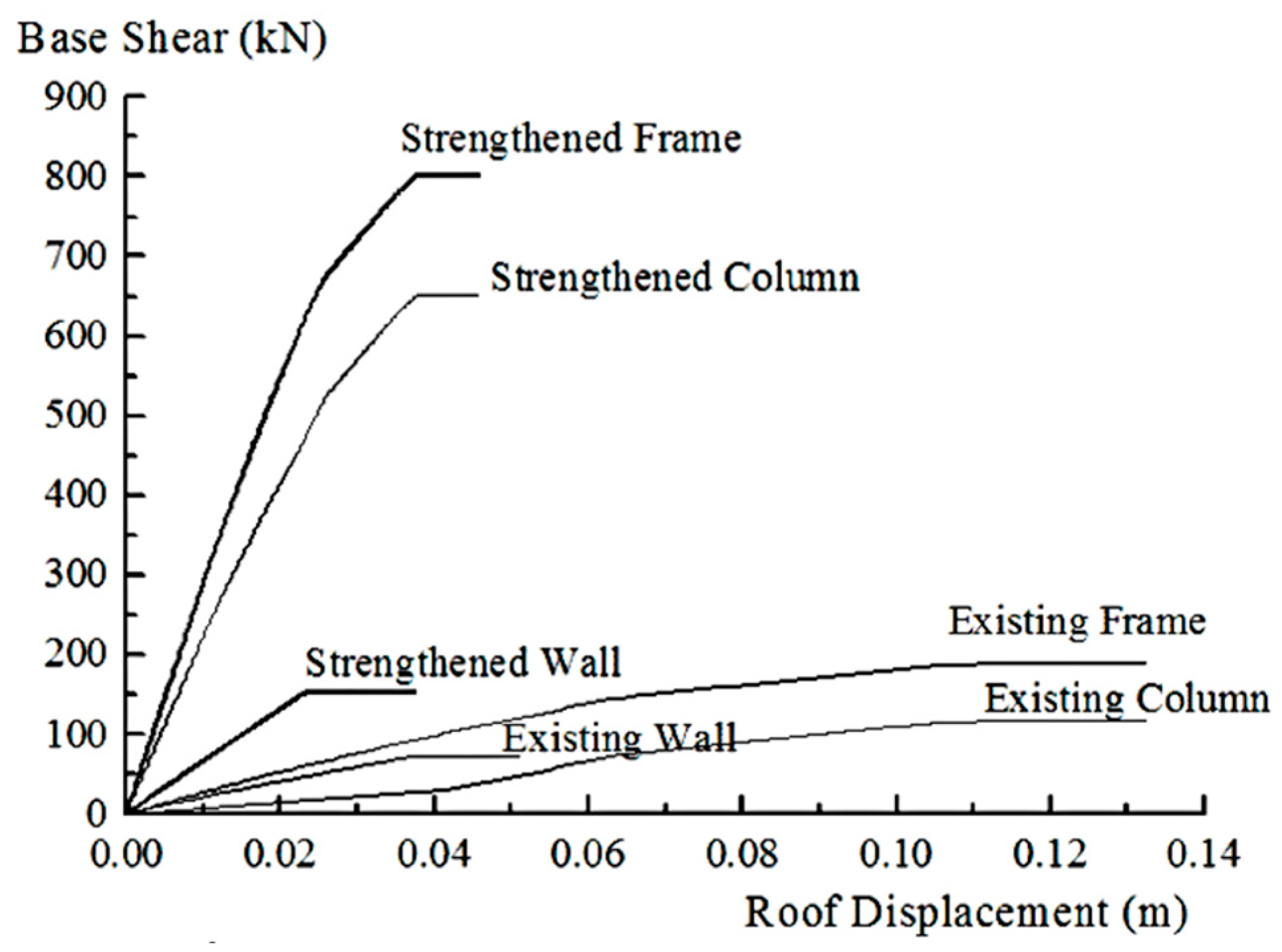 Applsci 13 04704 g012