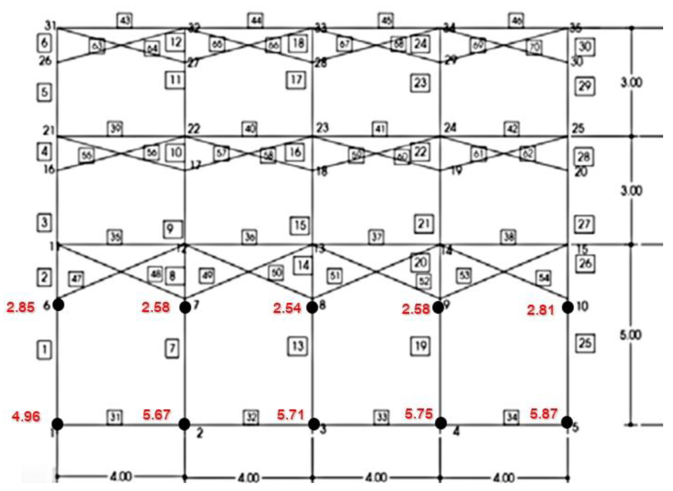 Applsci 13 04704 g013