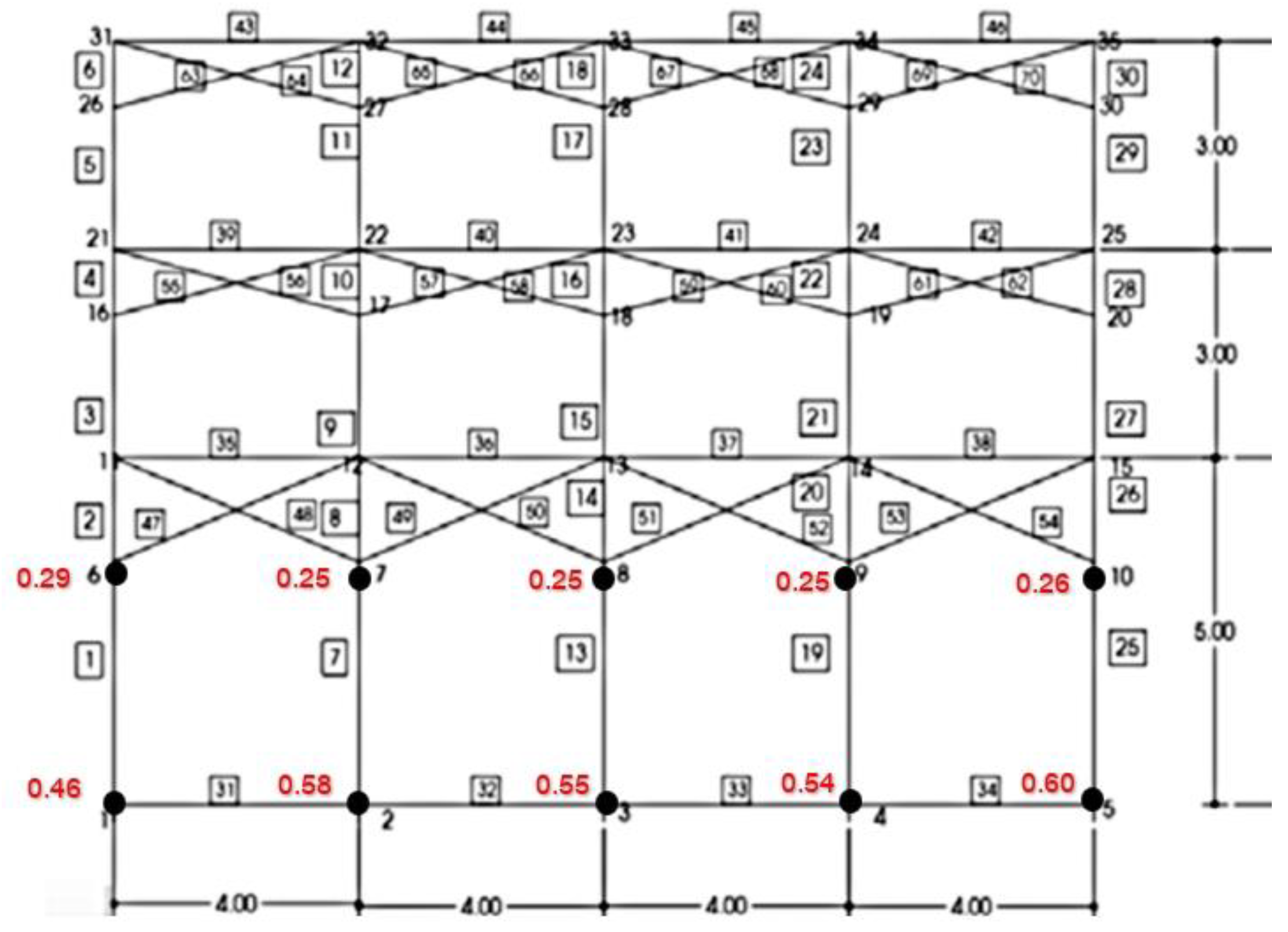 Applsci 13 04704 g014