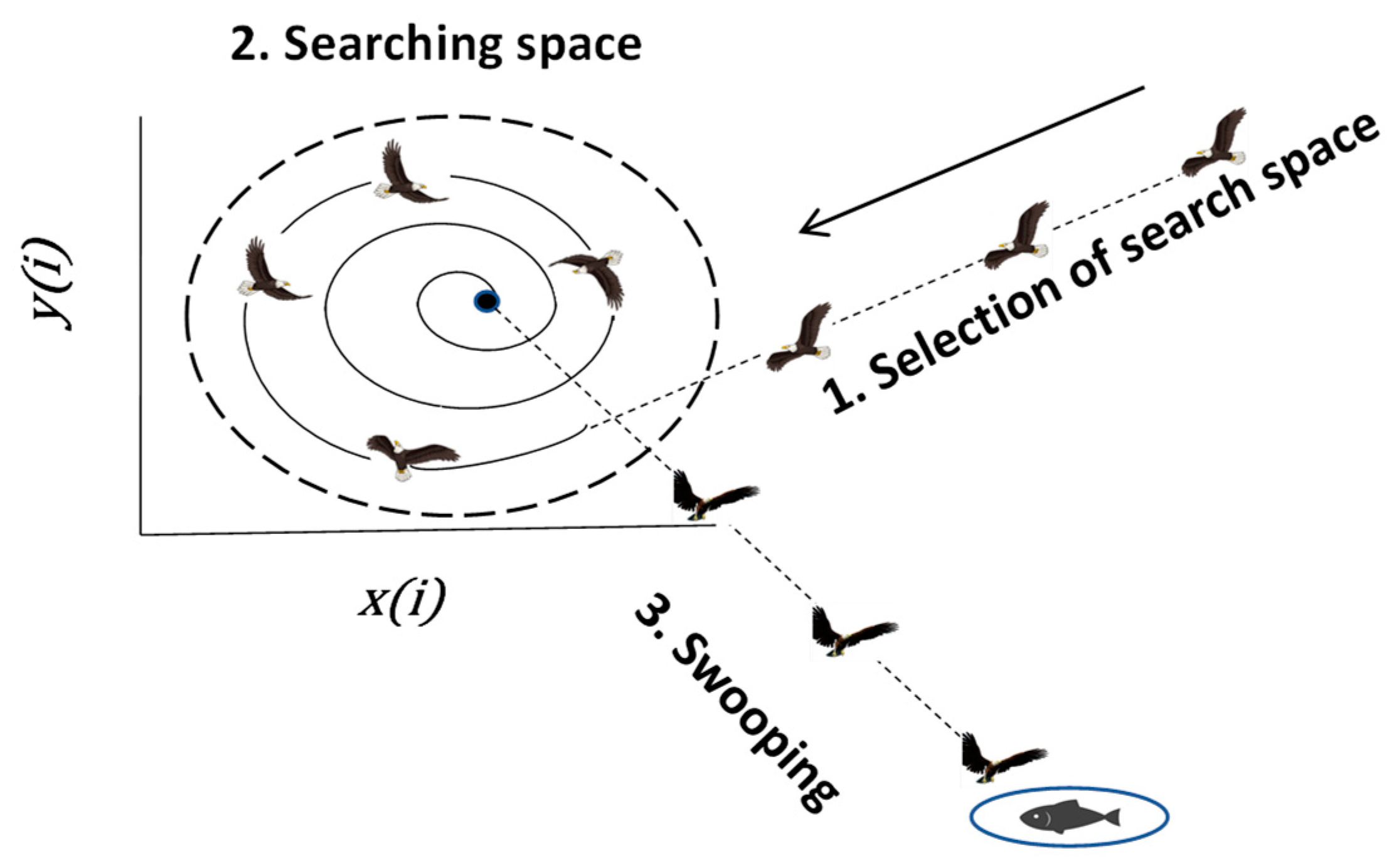 Applsci 13 04705 g002