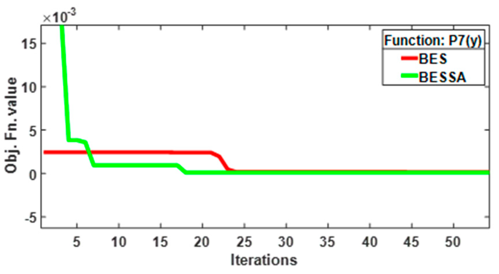 Applsci 13 04705 g003