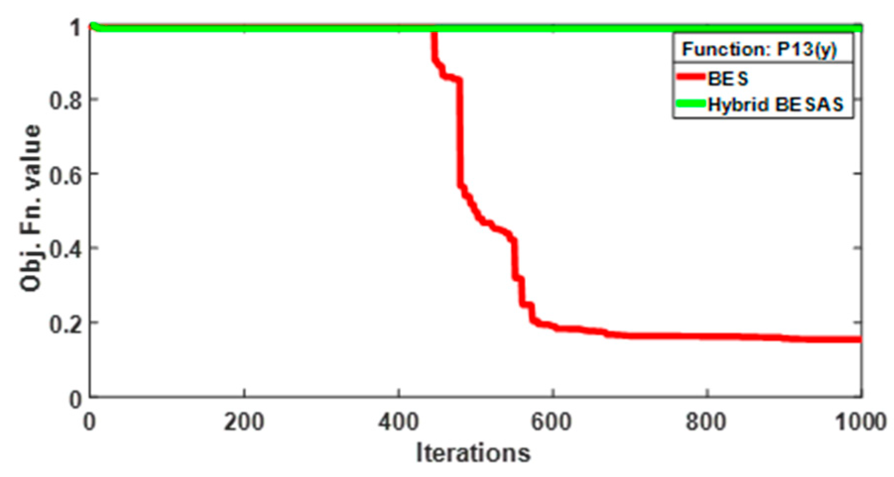 Applsci 13 04705 g006