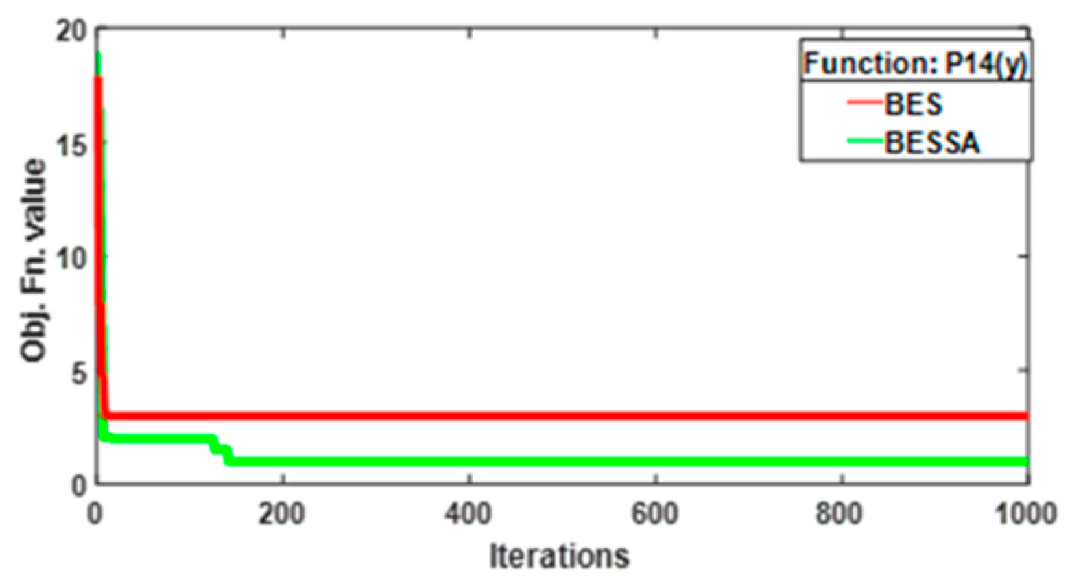 Applsci 13 04705 g007
