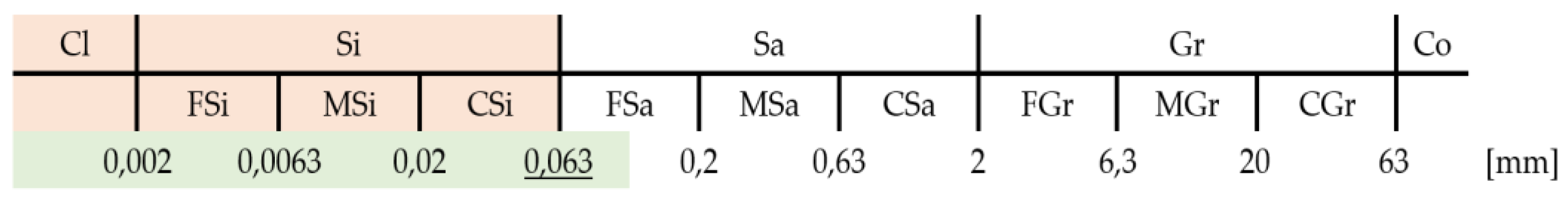 Applsci 13 04707 g001 Applsci 13 04707 g001