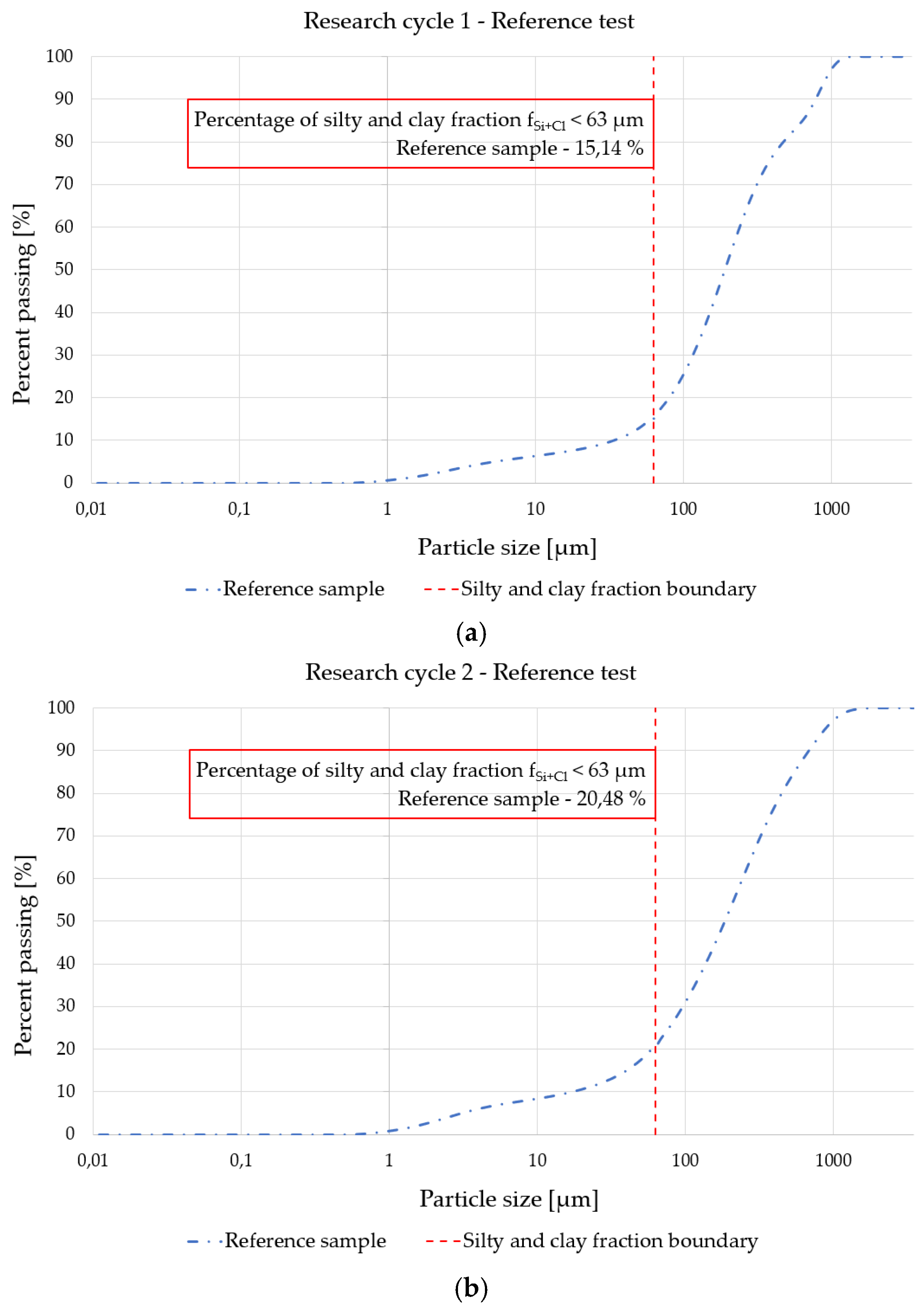 Applsci 13 04707 g002 Applsci 13 04707 g002