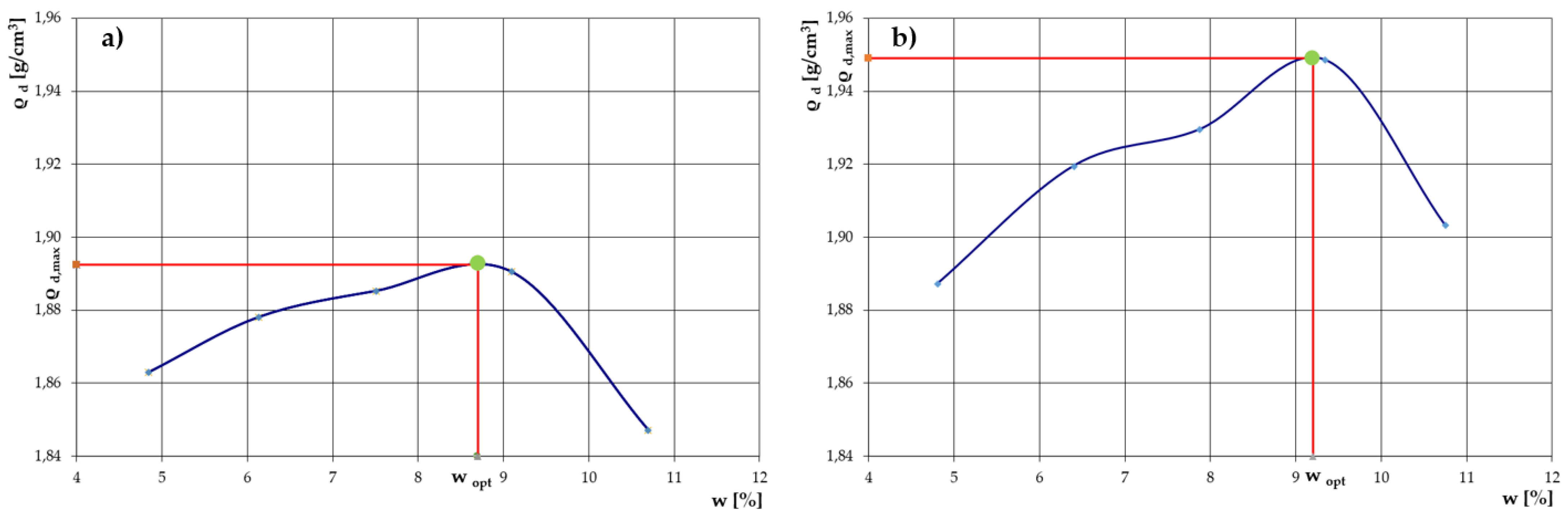 Applsci 13 04707 g004 Applsci 13 04707 g004