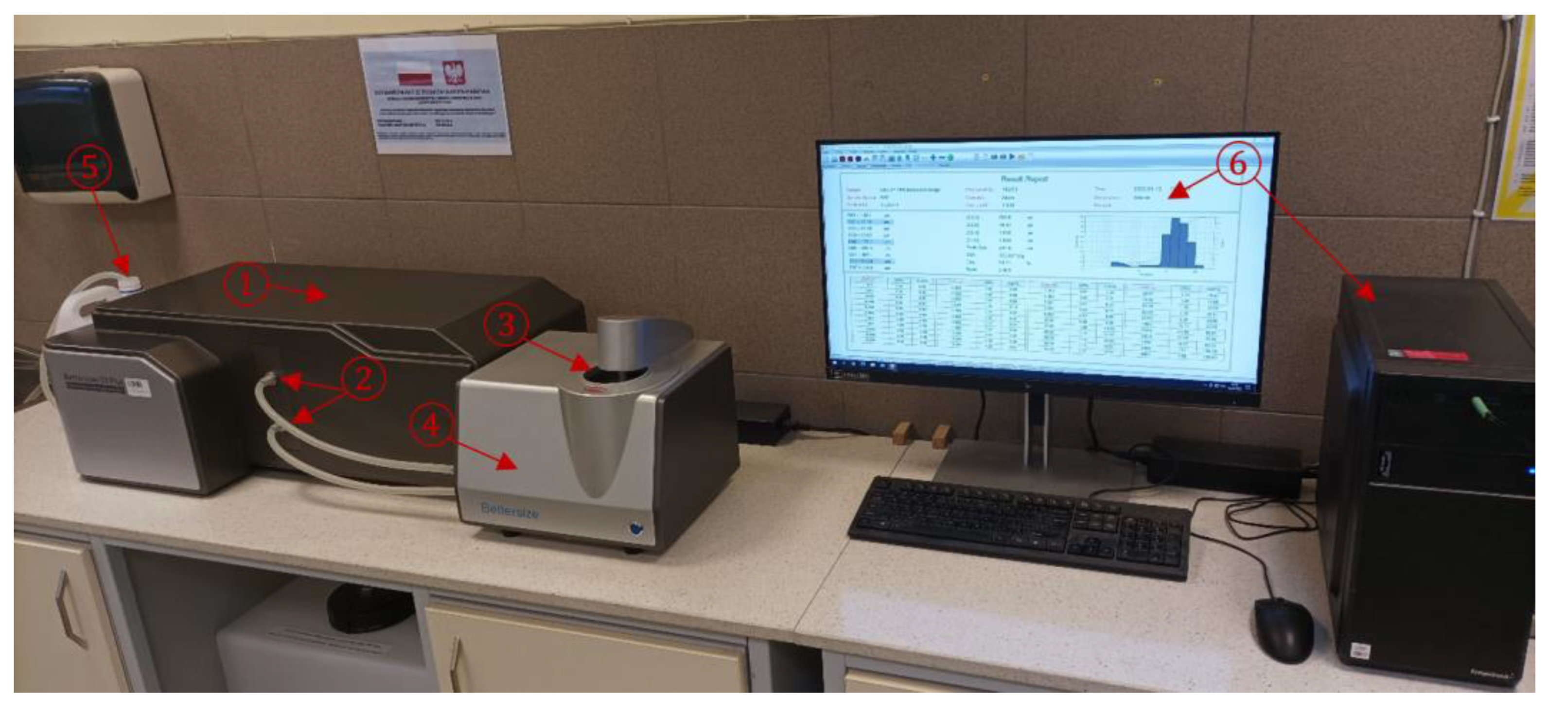 Applsci 13 04707 g007 Applsci 13 04707 g007