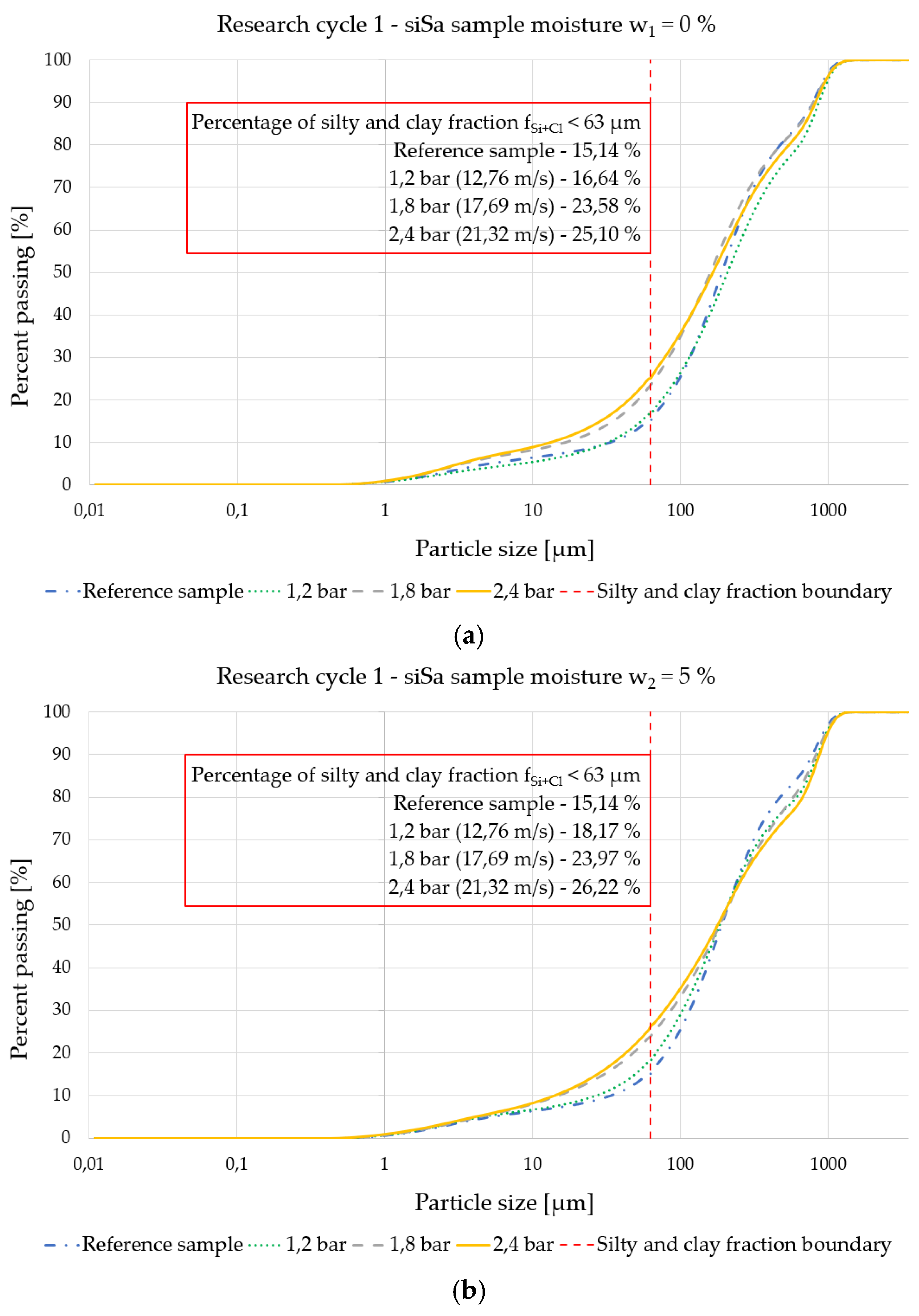 Applsci 13 04707 g012a Applsci 13 04707 g012a