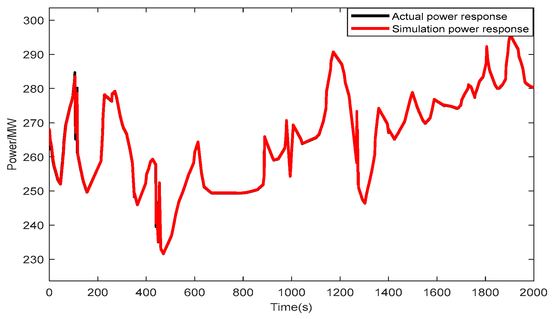 Applsci 13 04708 g009