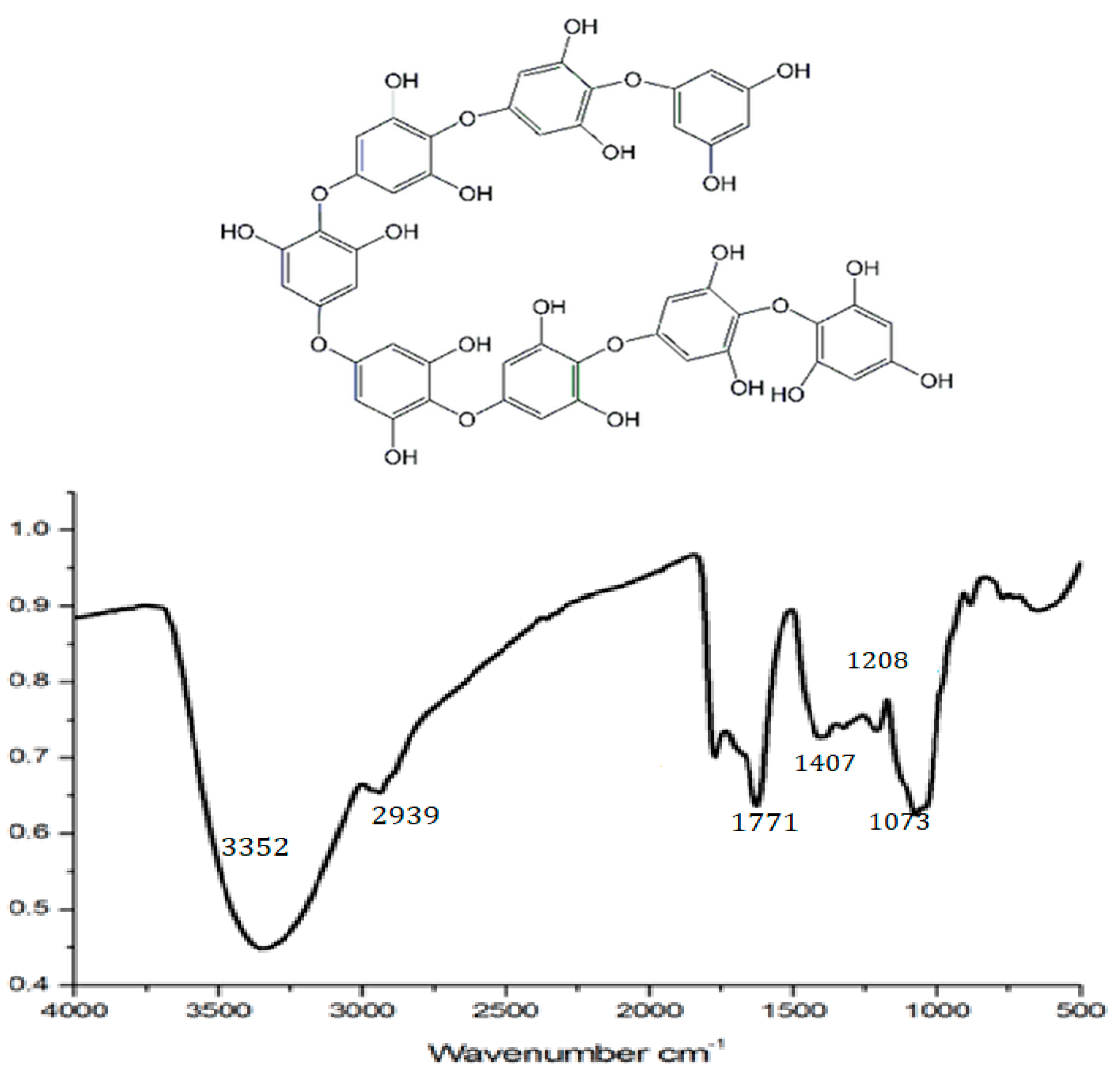 Applsci 13 04711 g002