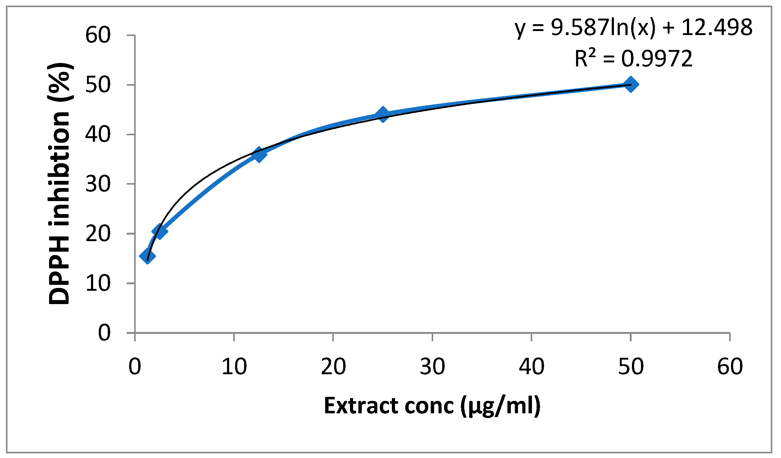 Applsci 13 04711 g003