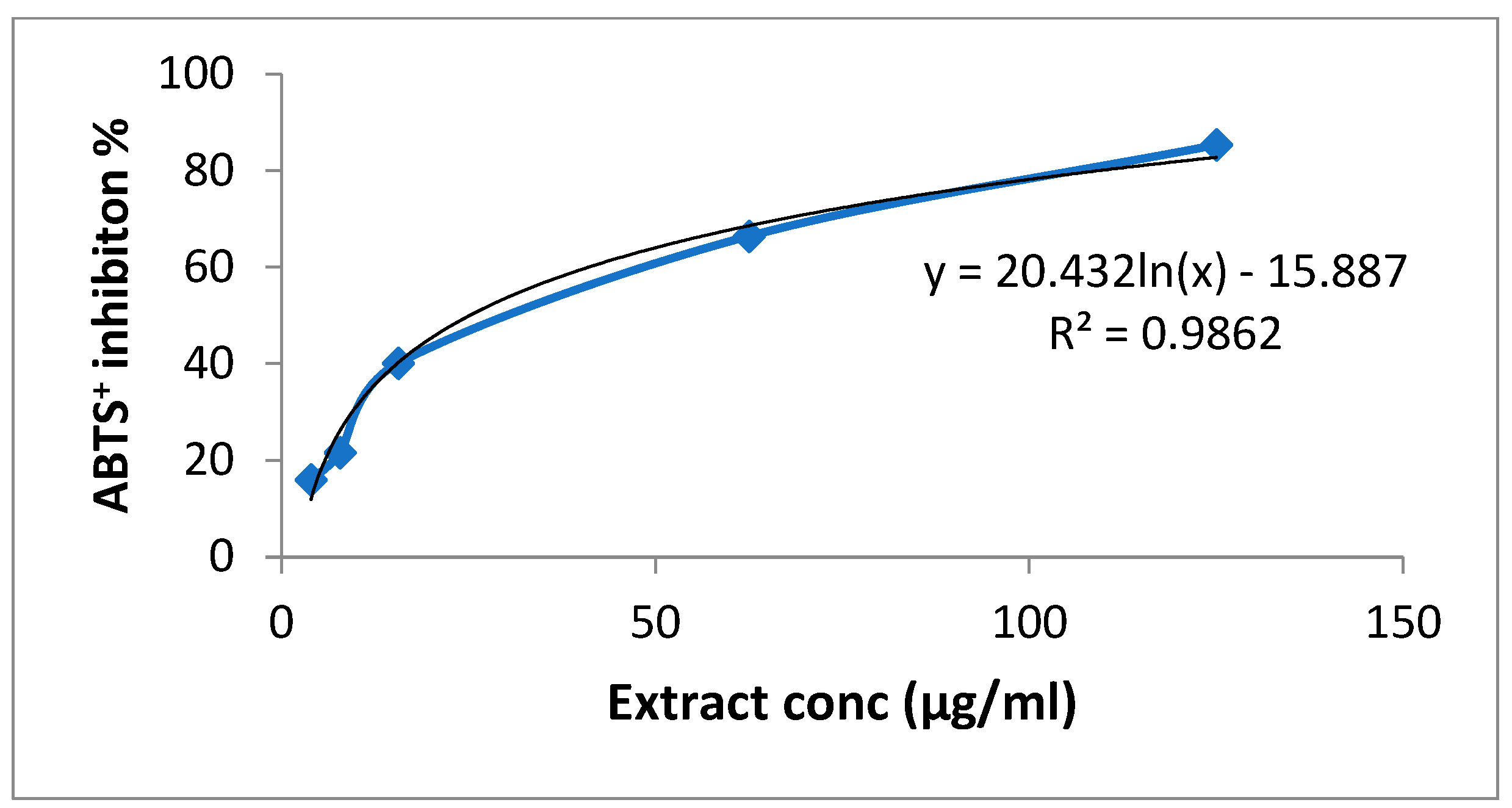 Applsci 13 04711 g004