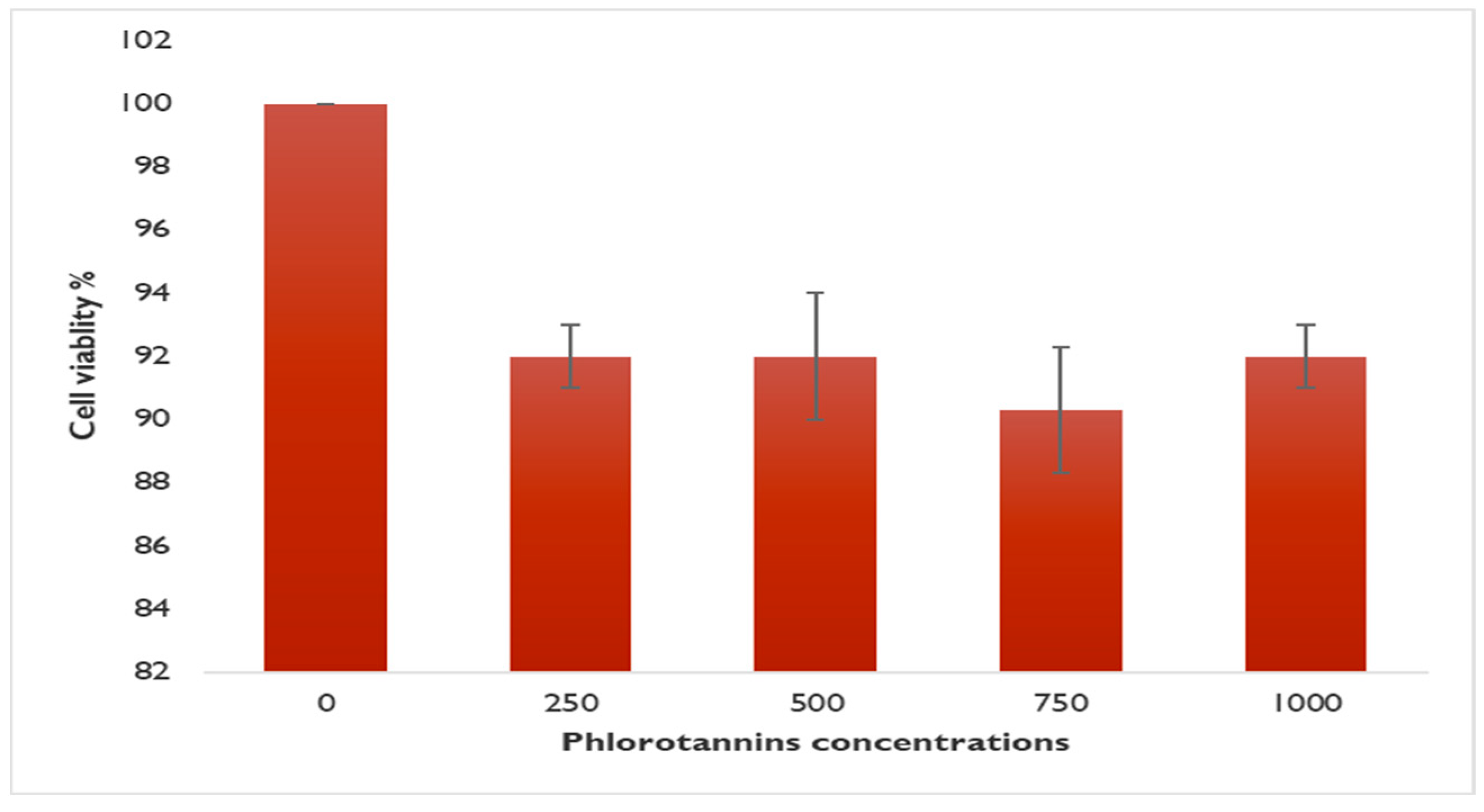 Applsci 13 04711 g005