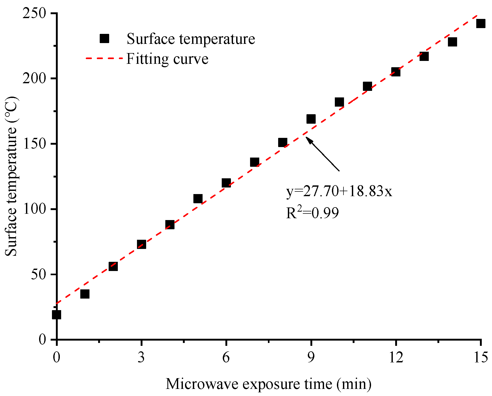 Applsci 13 04713 g006