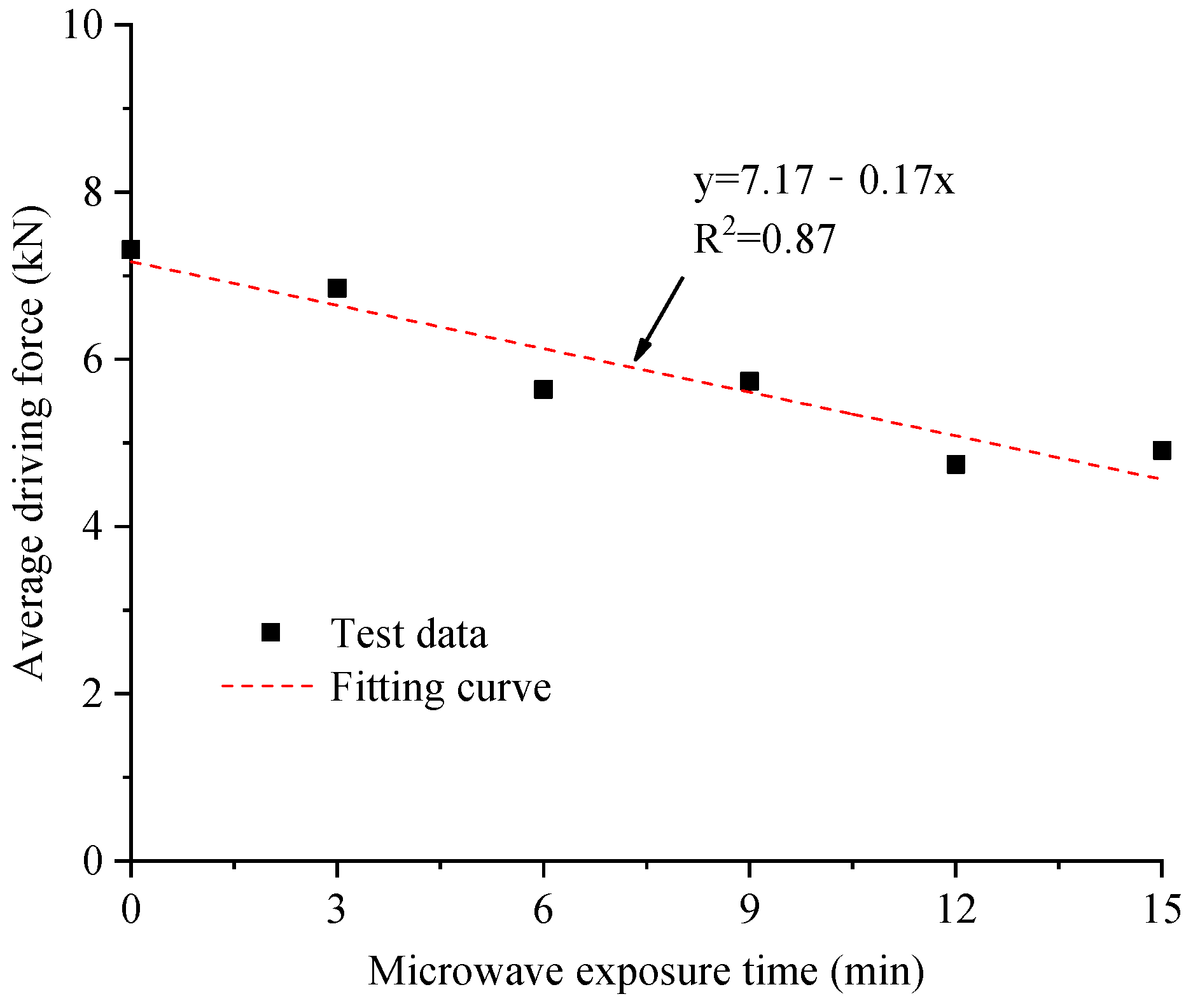 Applsci 13 04713 g011