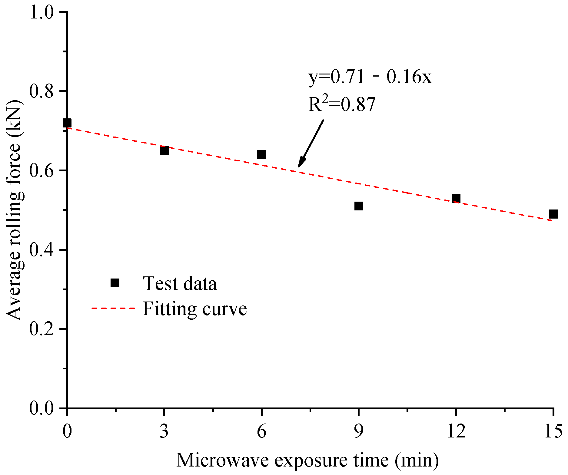 Applsci 13 04713 g012