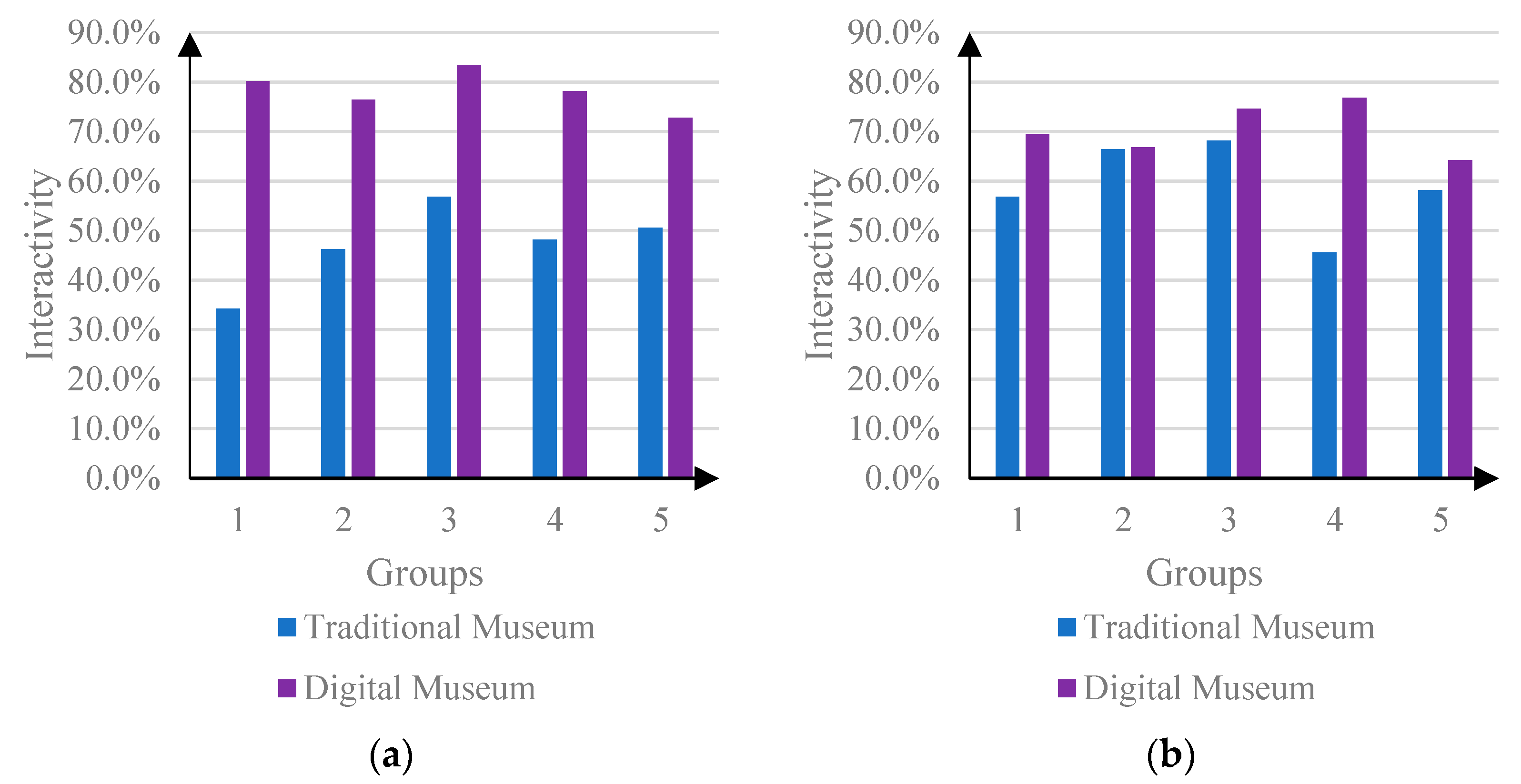 Applsci 13 04714 g005