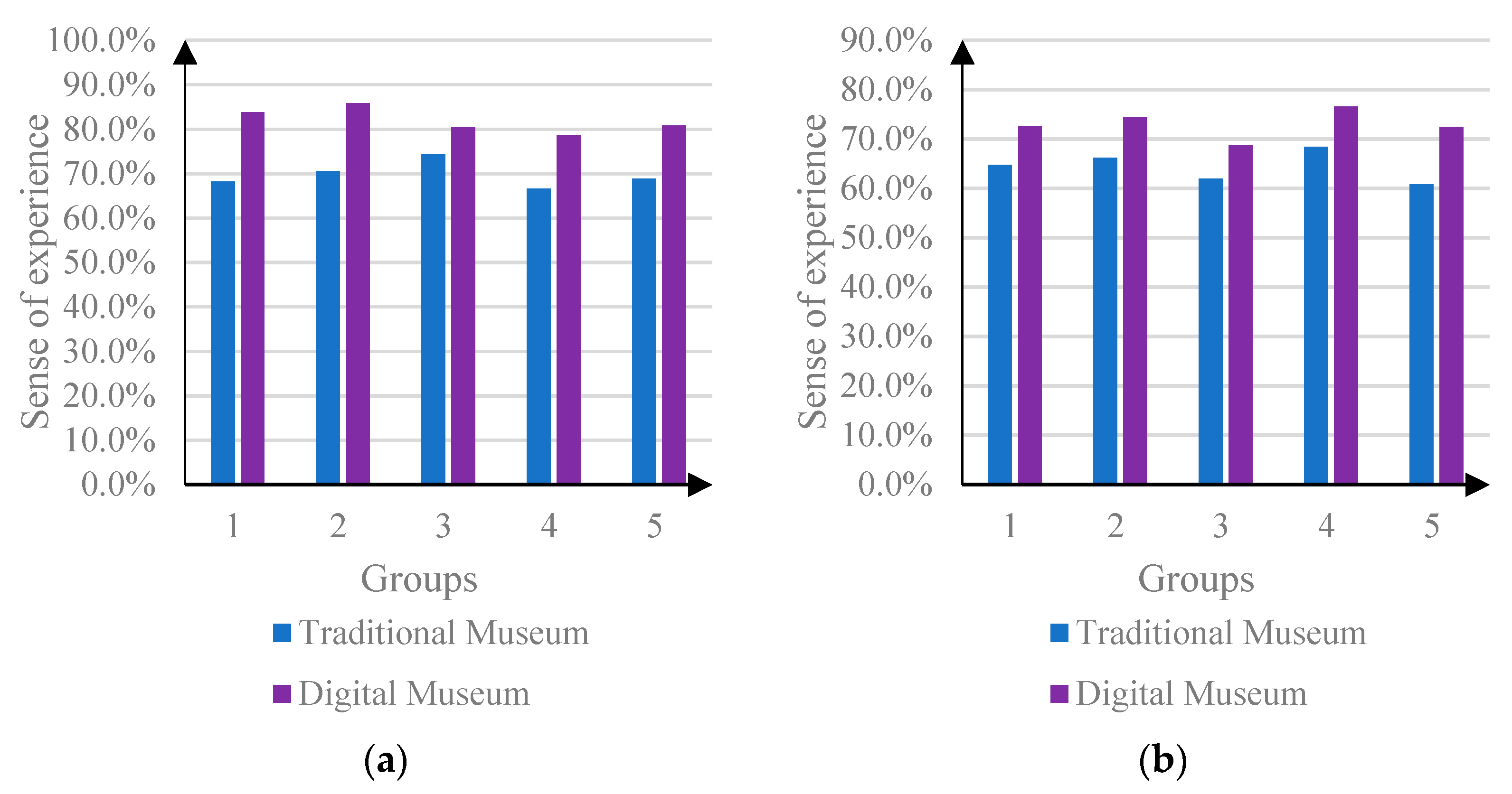 Applsci 13 04714 g007