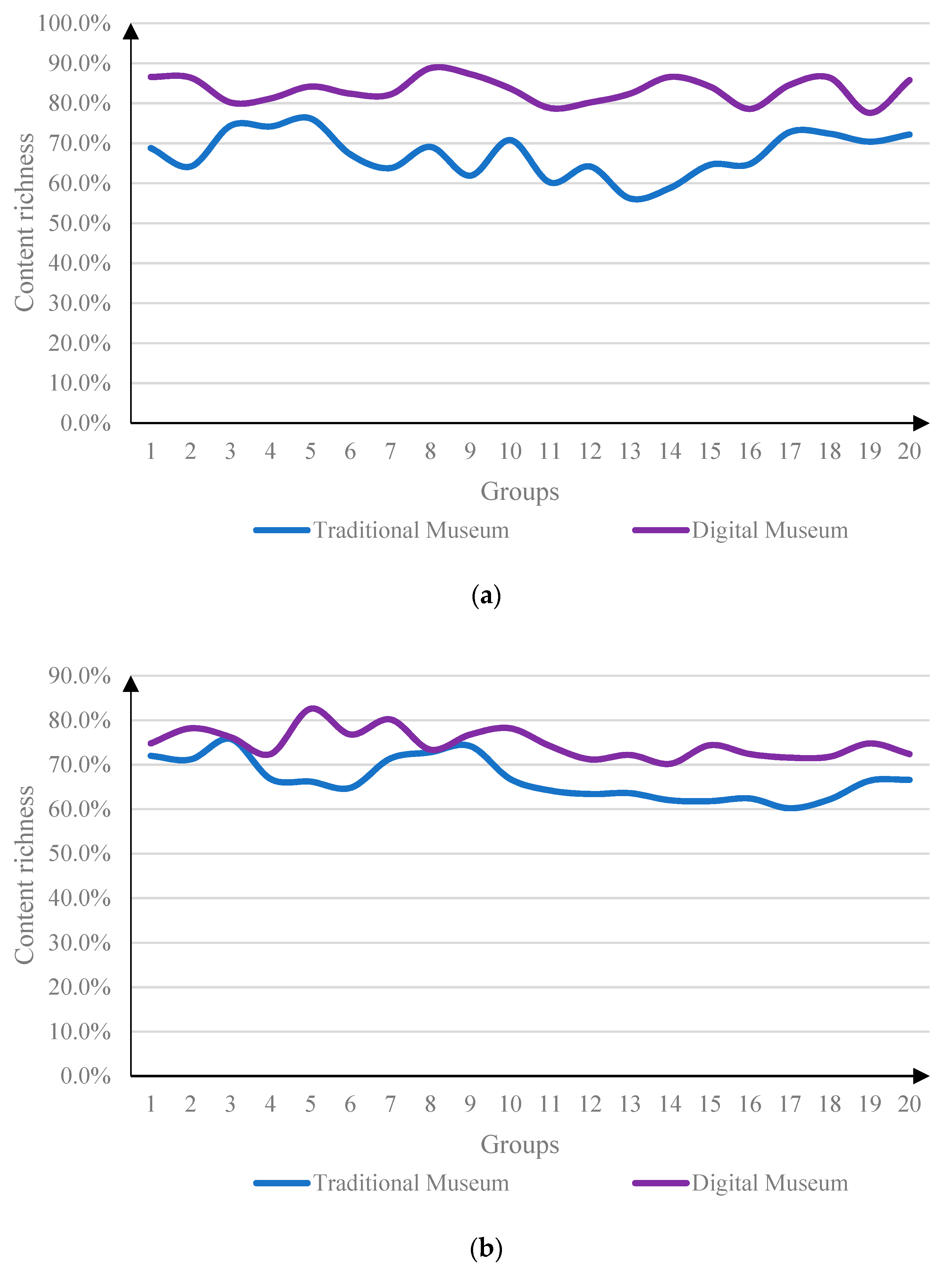 Applsci 13 04714 g008