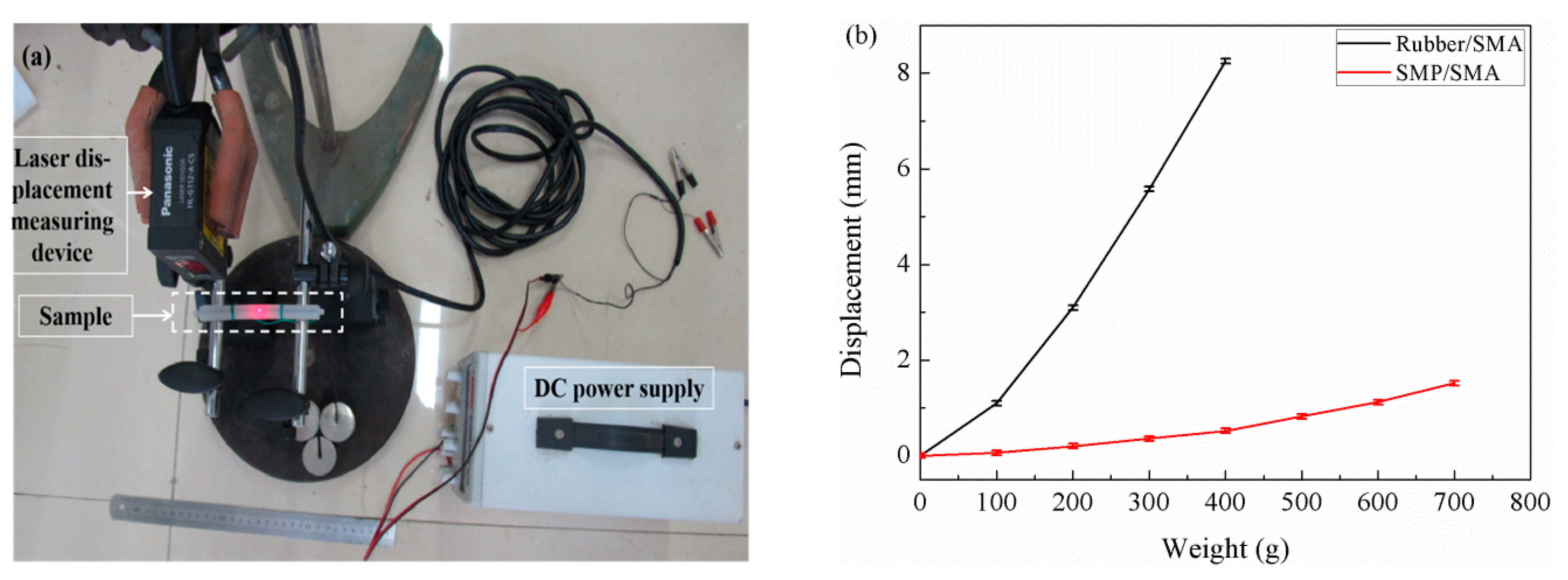 Applsci 13 04715 g007 Applsci 13 04715 g007