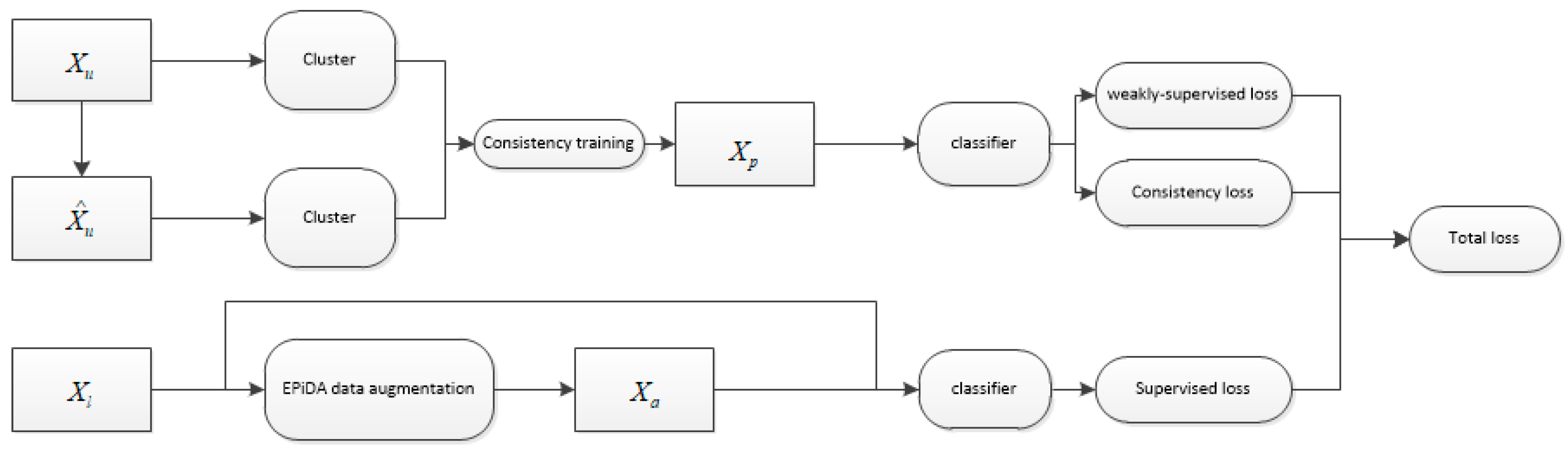 Applsci 13 04716 g002