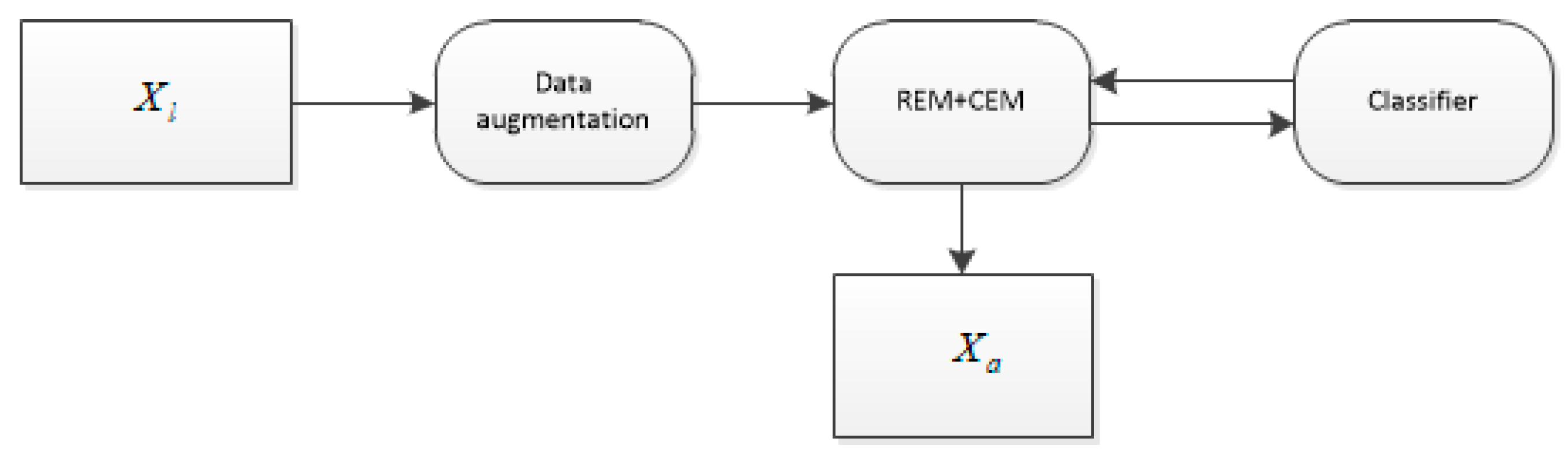 Applsci 13 04716 g003