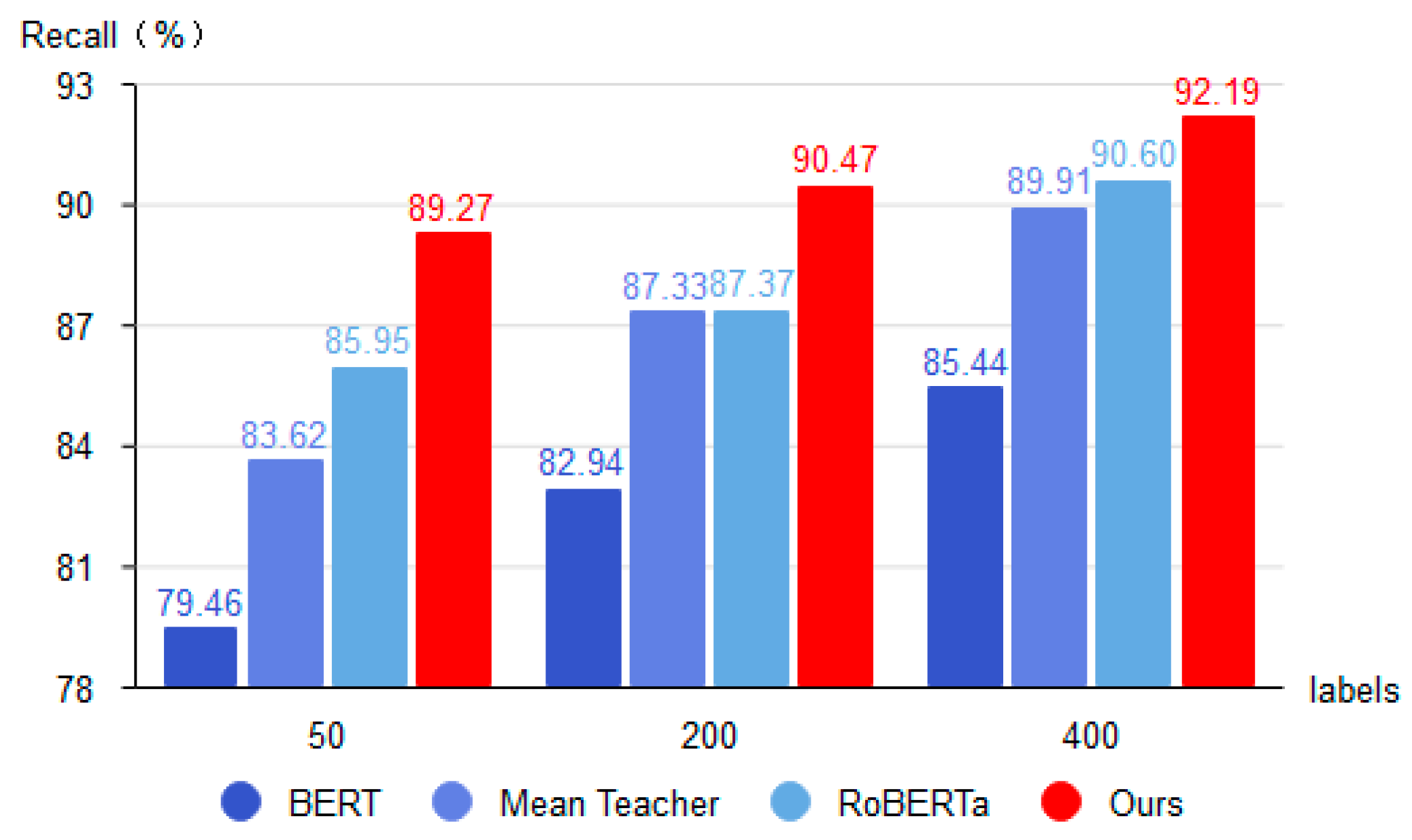 Applsci 13 04716 g005